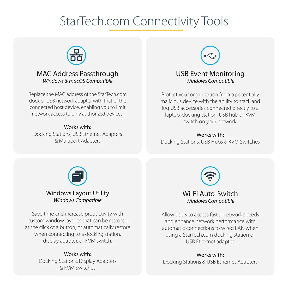 StarTech USB-C Dock 4K 60Hz Quad Monitor DisplayPort & HDMI