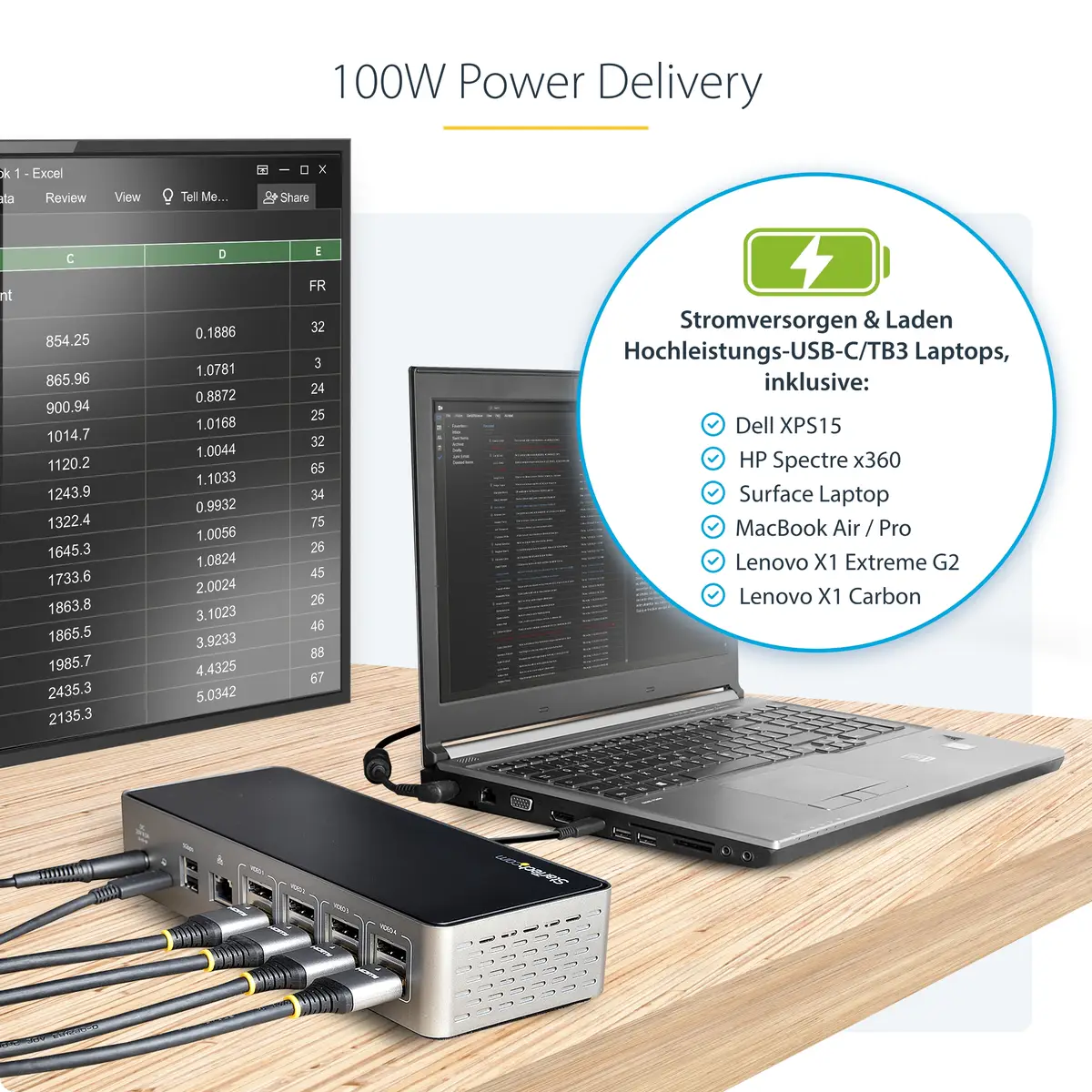 StarTech USB-C Dock 4K 60Hz Quad Monitor DisplayPort & HDMI
