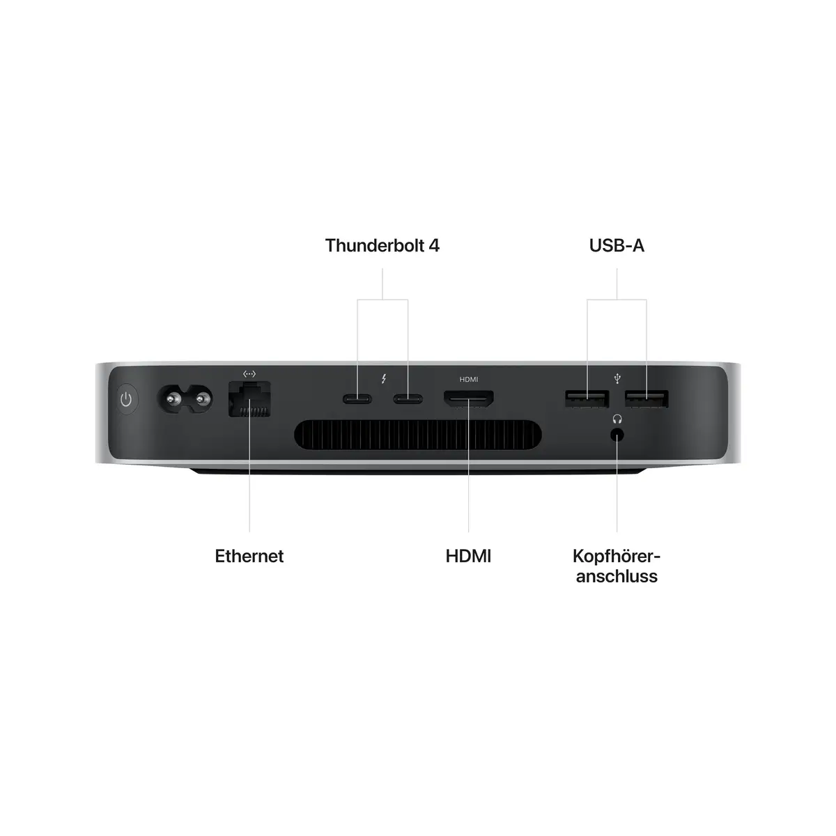 Mac mini Apple M2 8-Core 8GB 256GB