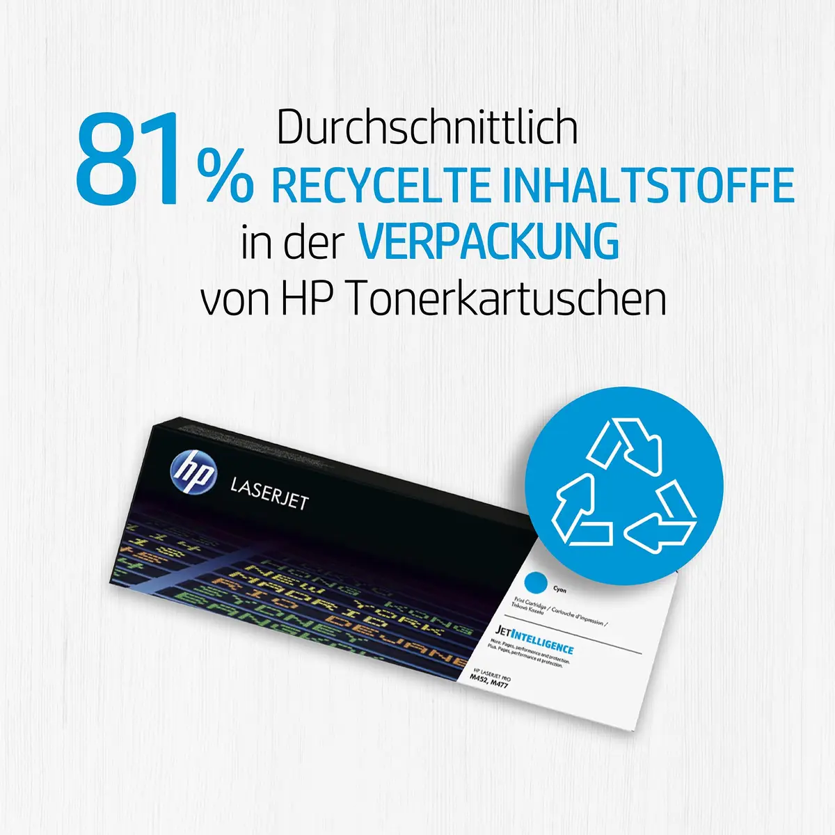 147Y Tonerkasesette für LaserJet Enterprise bis zu 42.000 Seiten schwarz