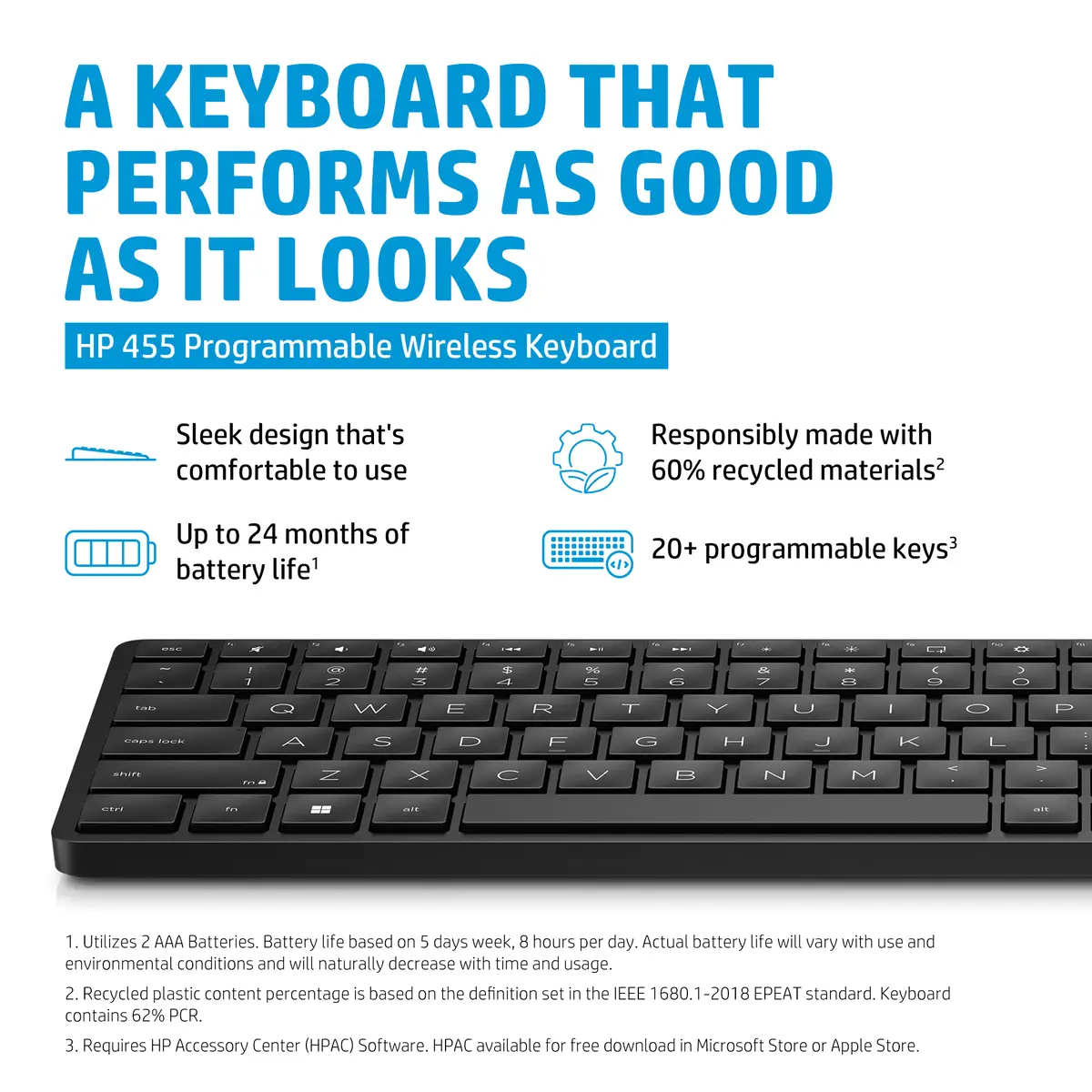 HP 455 Tastatur programmierbar kabellos Layout Deutsch Schwarz (12er Pack)