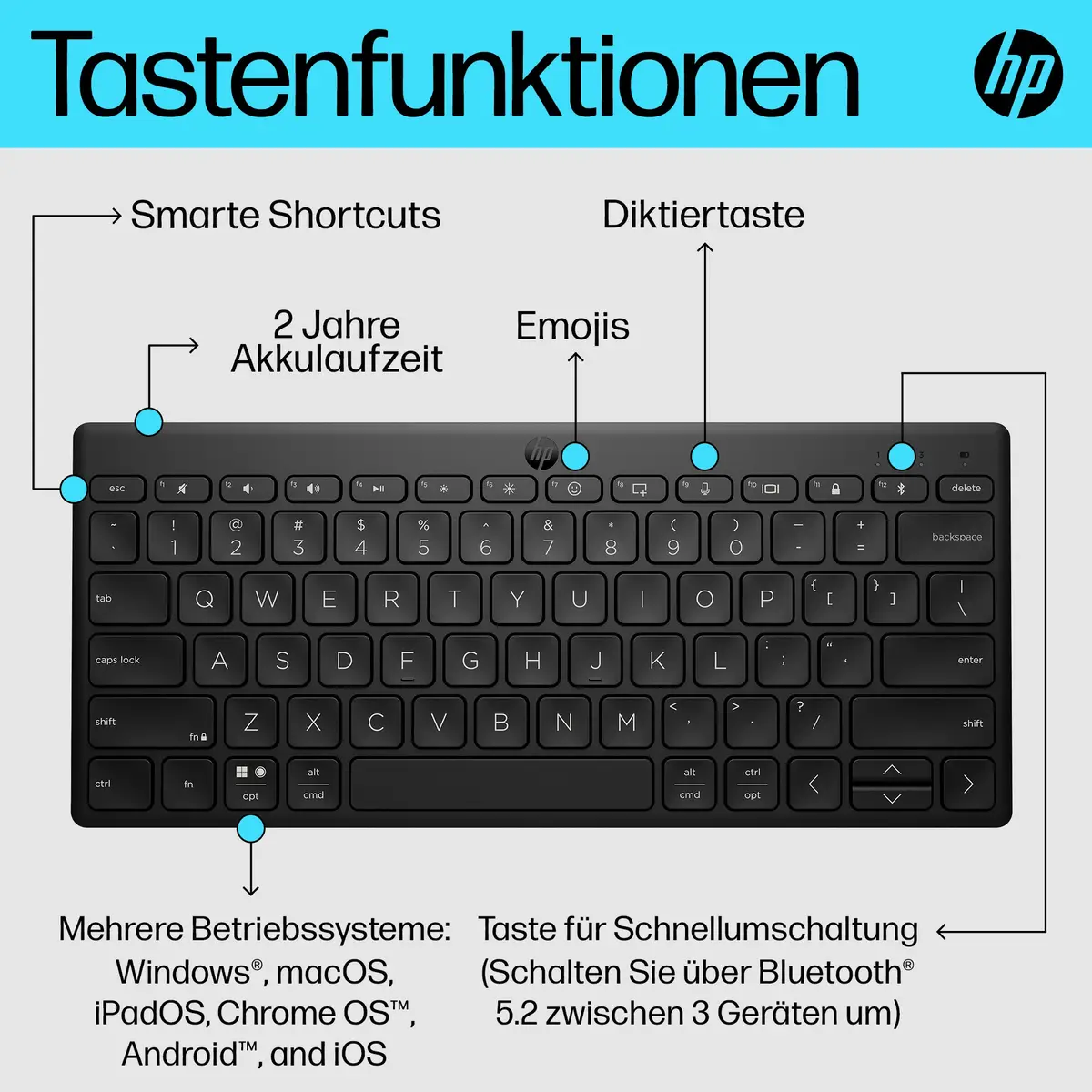 355 Compact Multi-Device Wireless Tastatur Layout Deutsch Schwarz