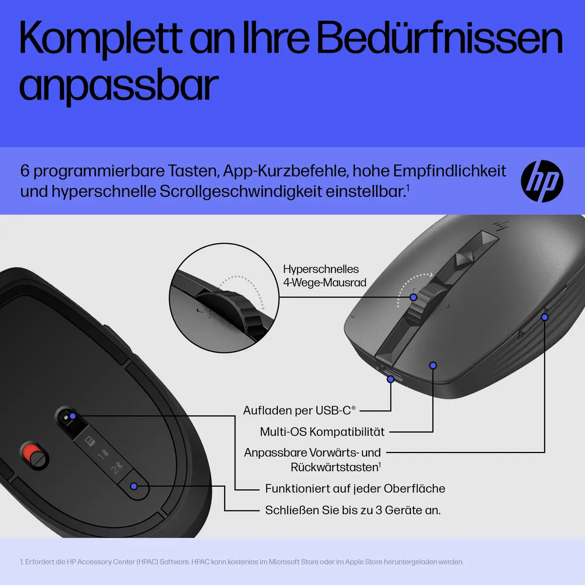 715 Wiederaufladbare Maus für mehrere Geräte, Beidhändig, RF Wireless + Bluetooth, 3000 DPI, Schwarz