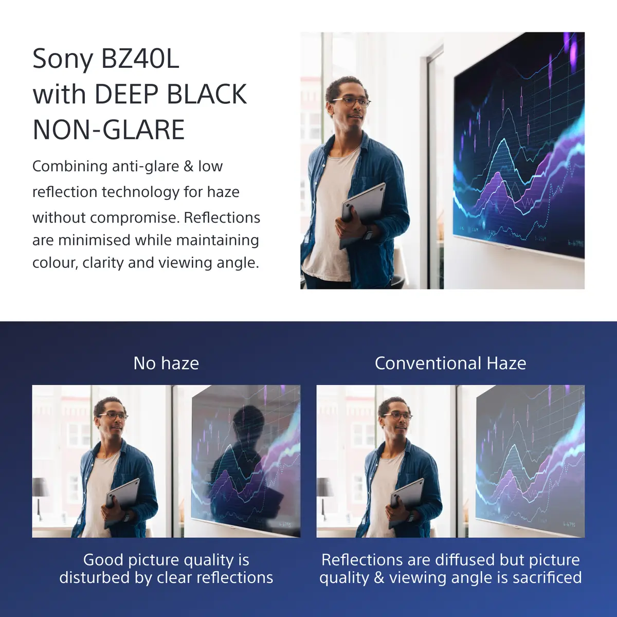 FW-65BZ40L Signage-Display Digital Beschilderung Flachbildschirm 165,1 cm (65") LCD WLAN 700 cd/m² 4K Ultra HD Schwarz Android 24/7
