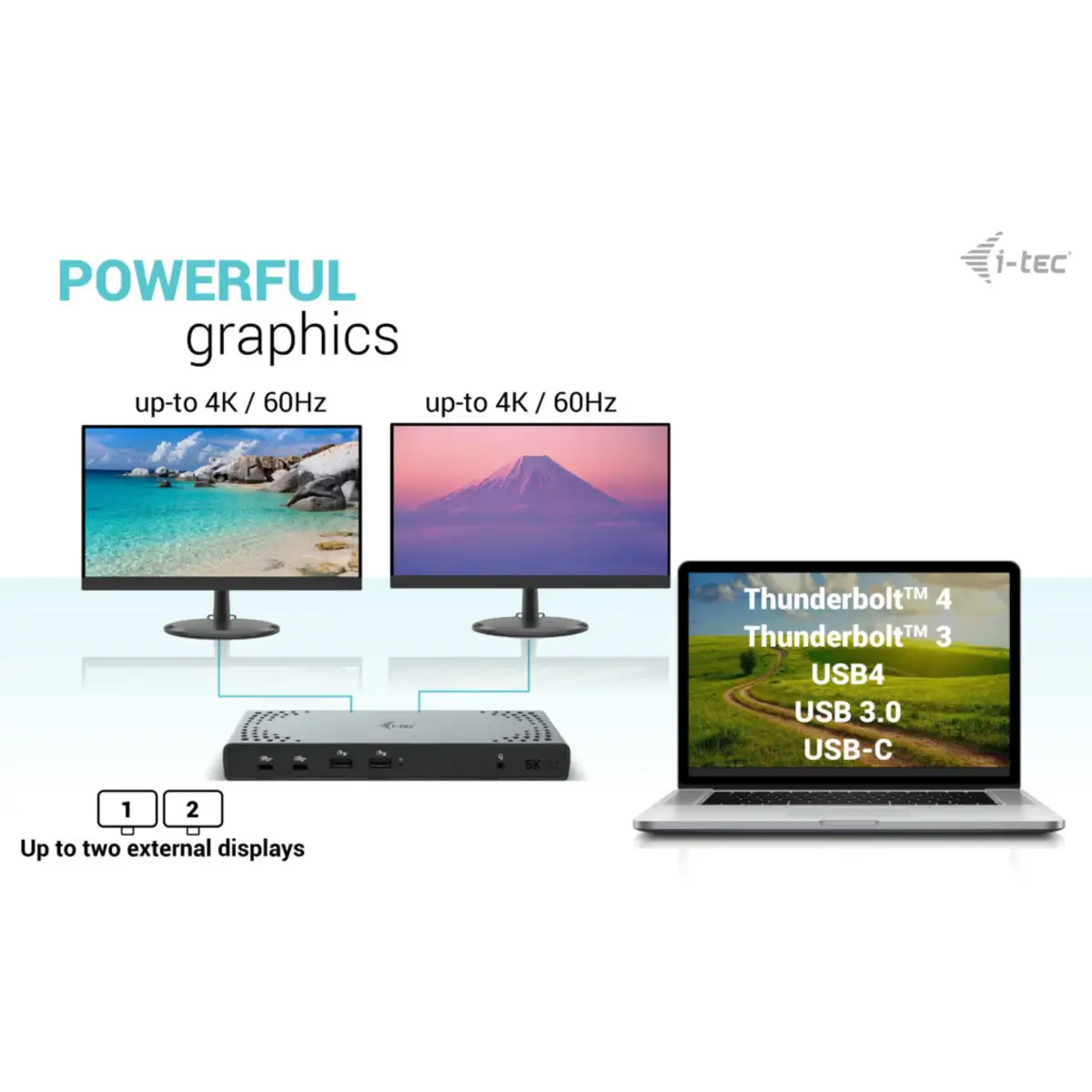 i-tec Dockingstation USB-C/USB 3.0 Thunderbolt 3/Thunderbolt 4 2xHDMI 2xDP++ GigE 130 Watt