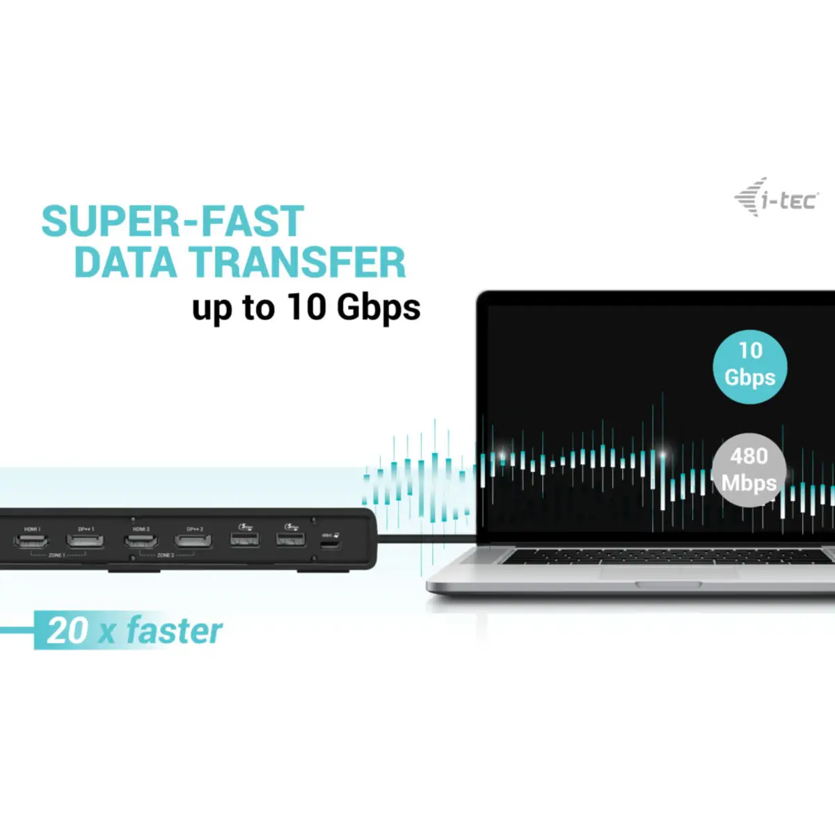 i-tec Dockingstation USB-C/USB 3.0 Thunderbolt 3/Thunderbolt 4 2xHDMI 2xDP++ GigE 130 Watt