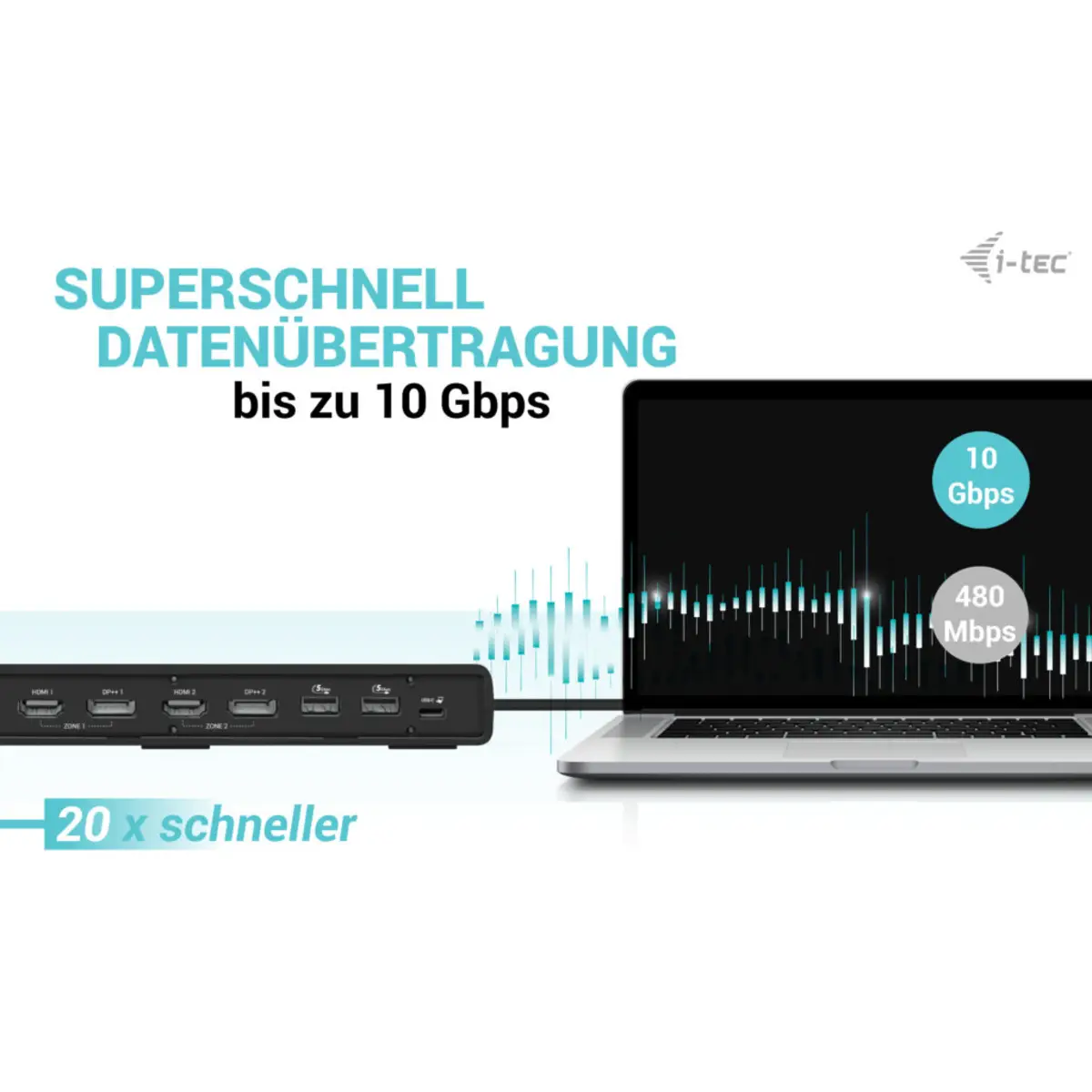 i-tec Dockingstation USB-C/USB 3.0 Thunderbolt 3/Thunderbolt 4 2xHDMI 2xDP++ GigE 130 Watt