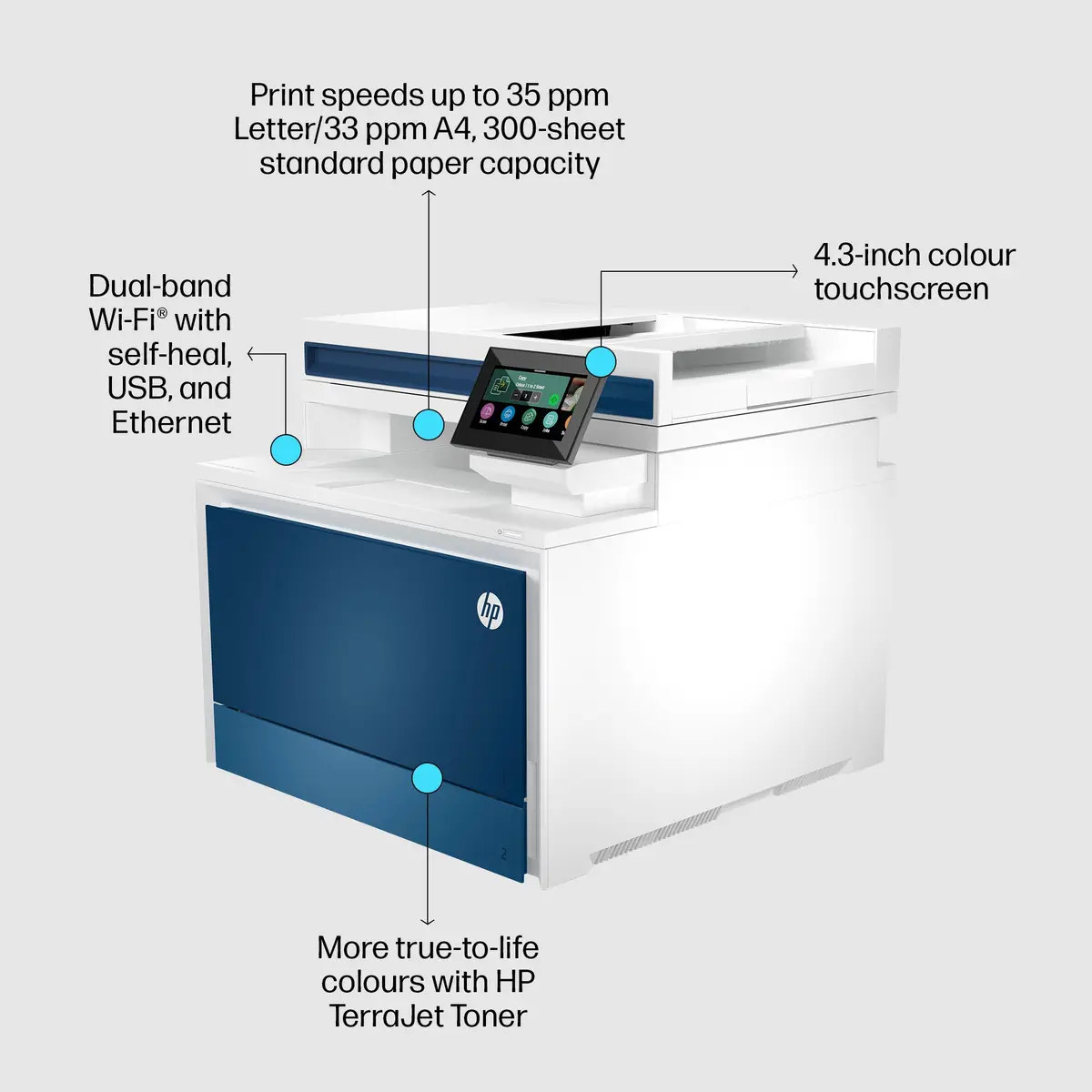 Color LaserJet Pro MFP 4302dw