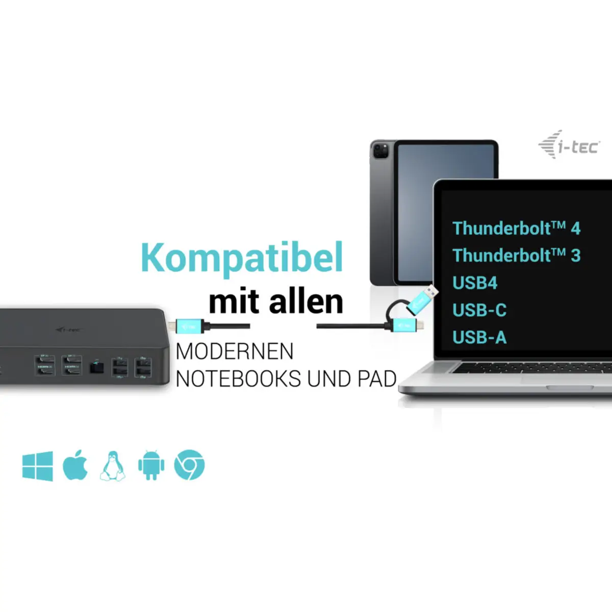 I-TEC USB 3.0 USB-C Thunderbolt 3 Professional Dual 4K Display Docking Station Generation 2 + Power Delivery 100W