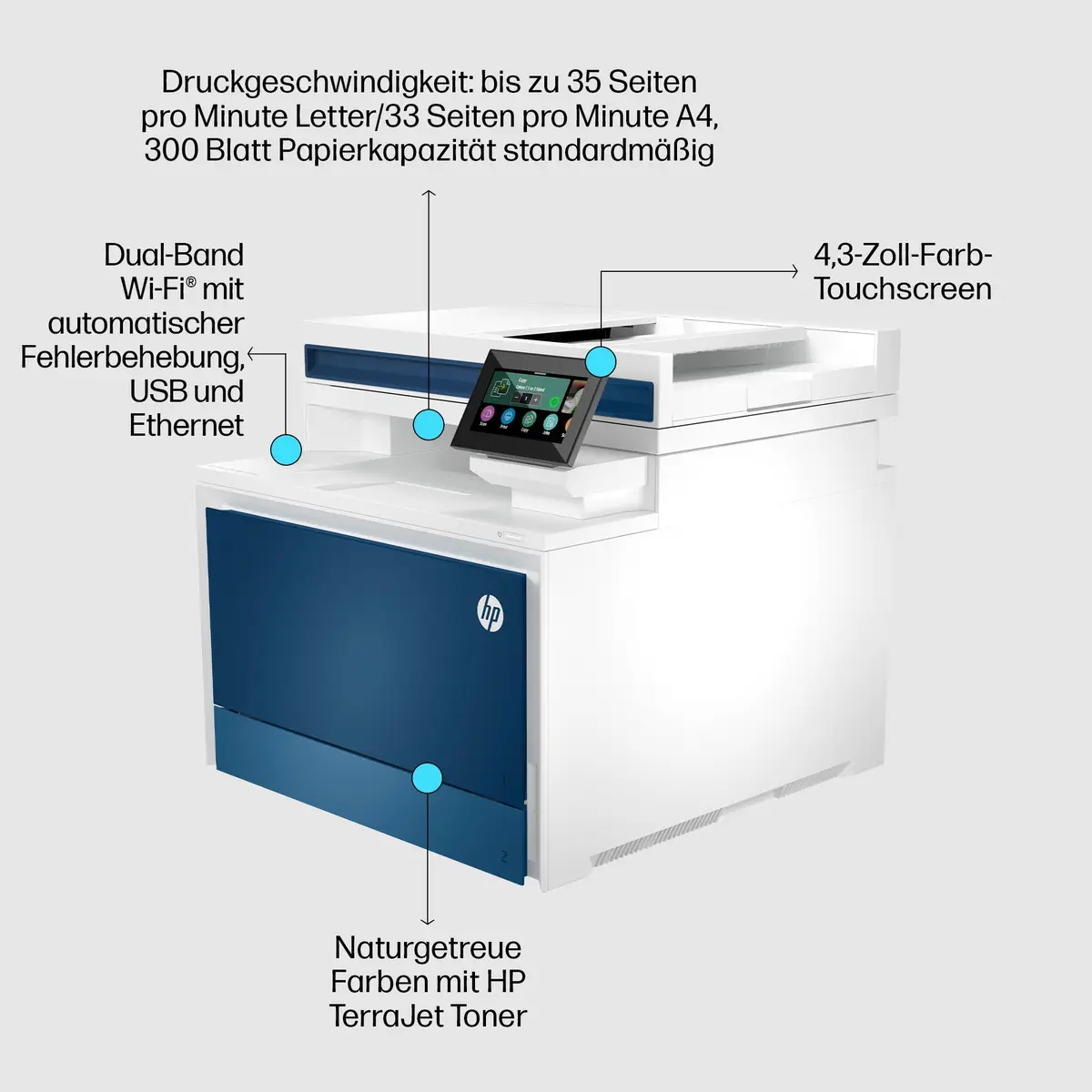 Color LaserJet Pro MFP 4302fdw * * Multifunktionsdrucker* * Multifunktionsdrucker