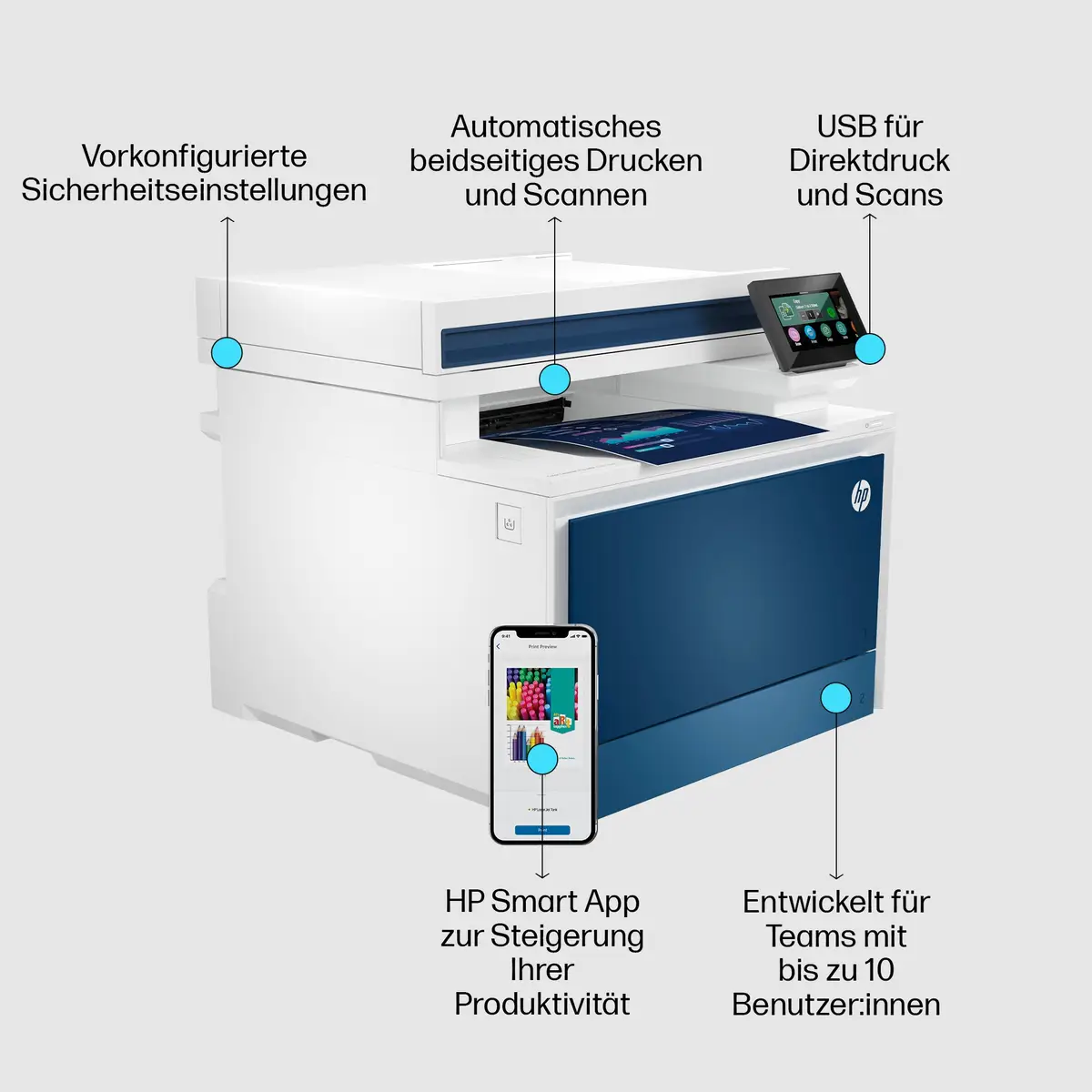 Color LaserJet Pro MFP 4302fdw * * Multifunktionsdrucker* * Multifunktionsdrucker