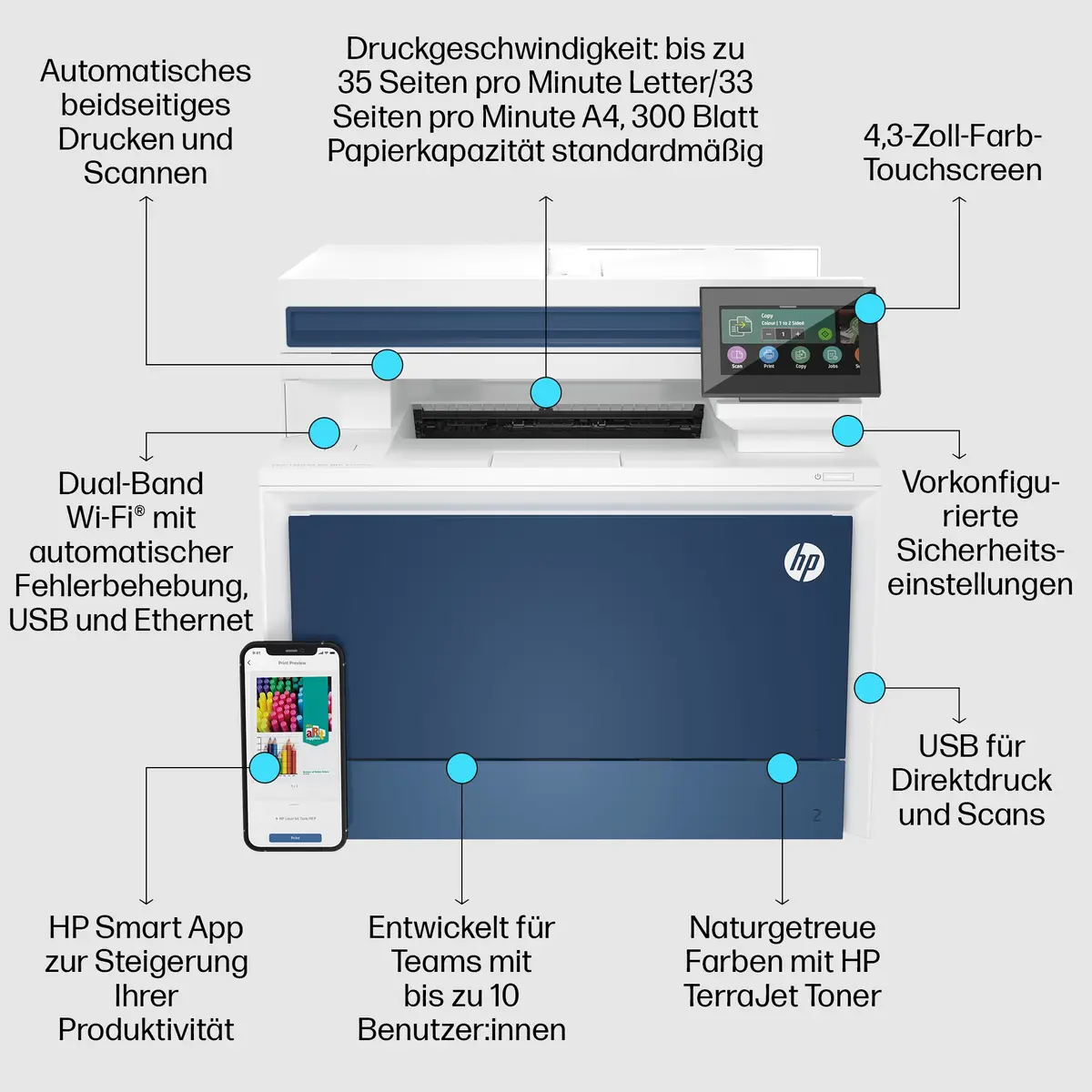 Color LaserJet Pro MFP 4302fdw * * Multifunktionsdrucker* * Multifunktionsdrucker