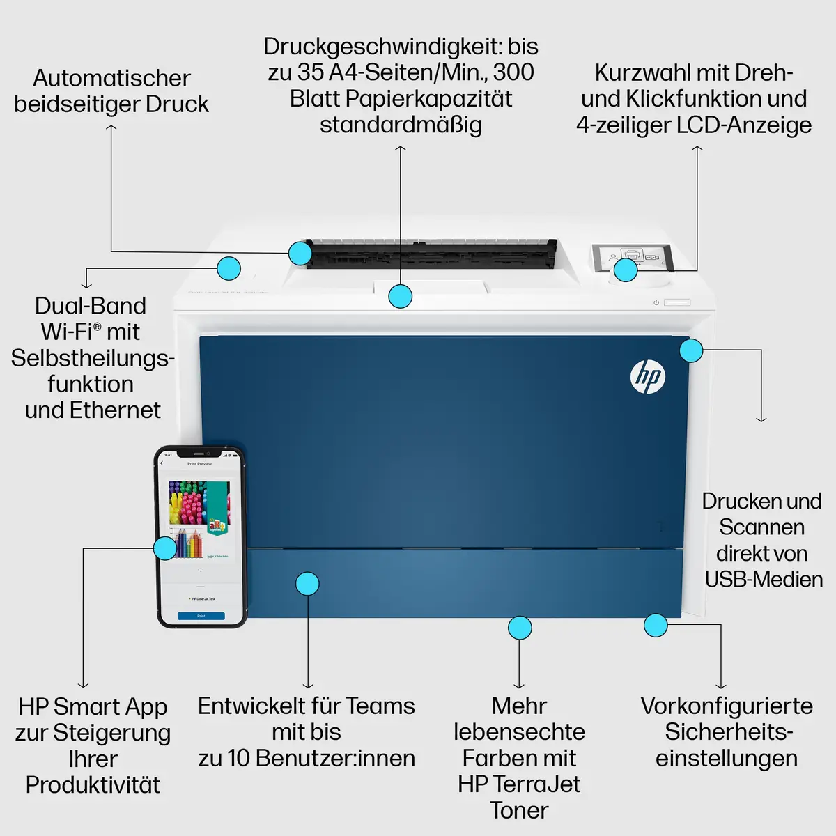 Color LaserJet Pro 4202dw 600 x 600 dpi bis zu 33 Seiten/Min. 300 Blätter
