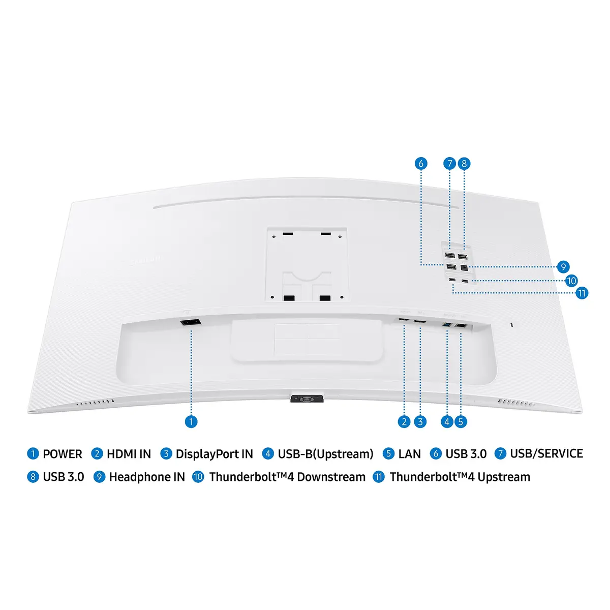S34C650T 34" 21:9 Curv 1000R 3440x1440