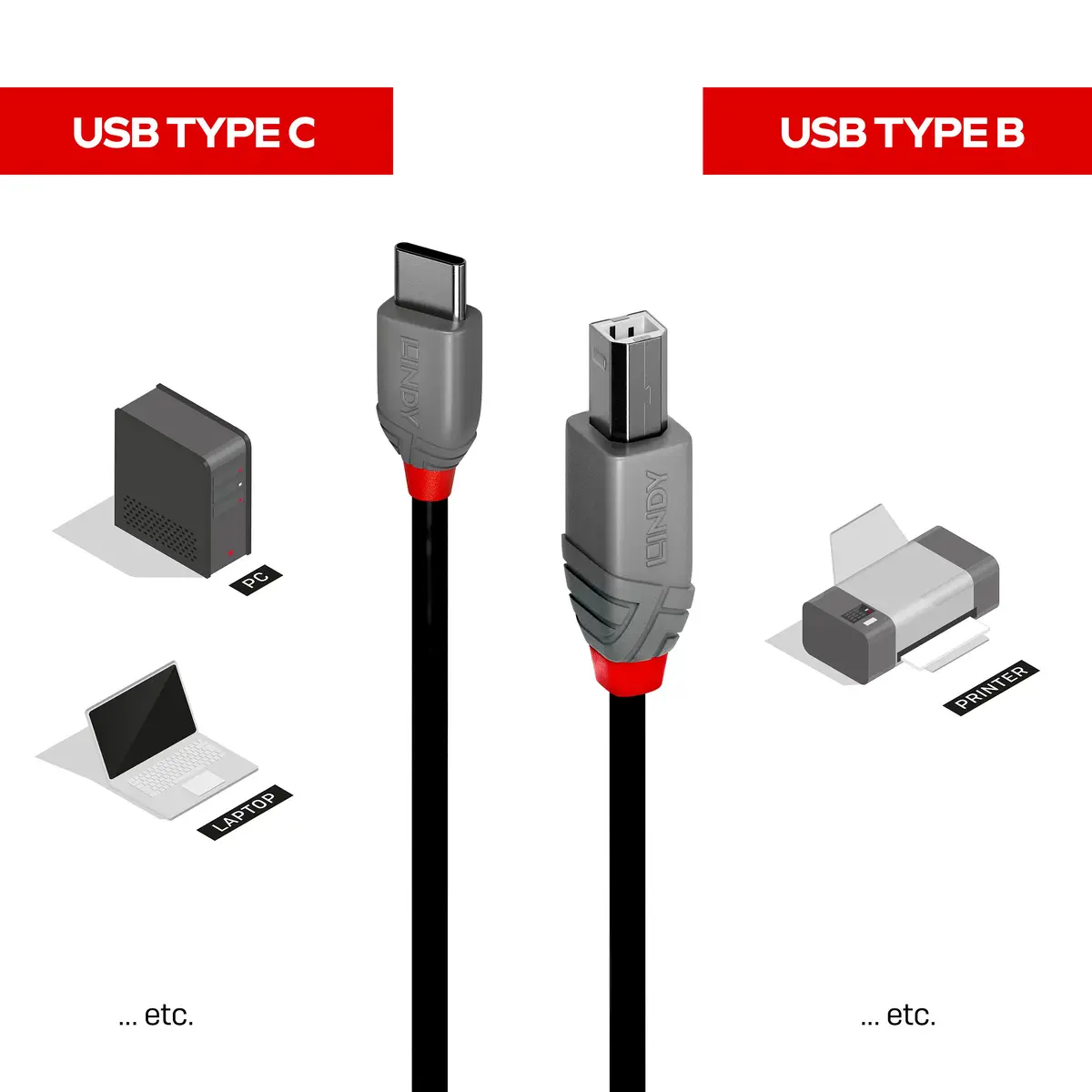 Anthra Line USB-Kabel USB Typ B/USB C 2.0 Stecker/Stecker Schwarz 0,5m