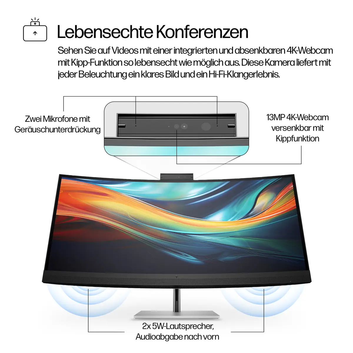 Serie 7 Pro 39,7 Zoll 5K2K-Konferenzmonitor – 740pm, 100,8 cm (39.7"), 5120 x 2160 Pixel, 5K Ultra HD, LCD, 5 ms, Schwarz, Silber