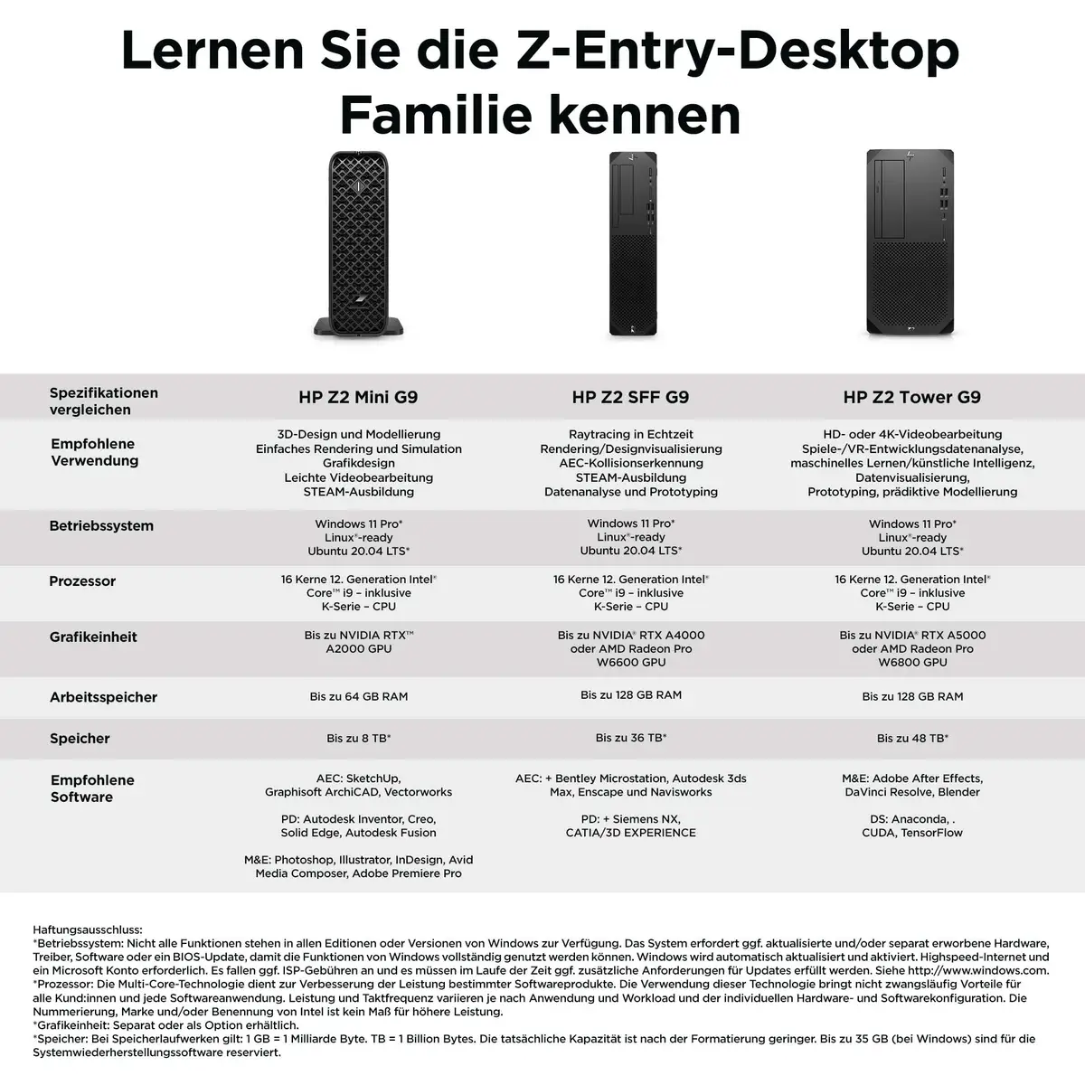 HP Workstation Z2 G9 Tower Intel Core i9-14900K 3,2GHz 32GB DDR5 SDRAM 1000GB SSD M.2 Sound onboard NVIDIA RTX A4000 Windows 11 Professional