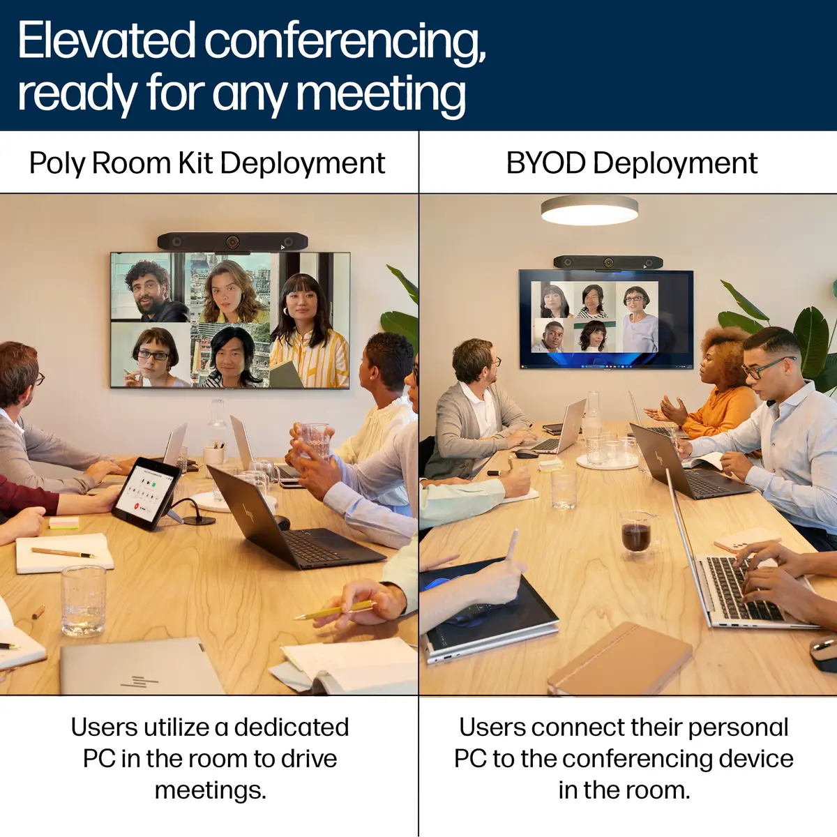 Poly Studio V52 USB-Videoleiste