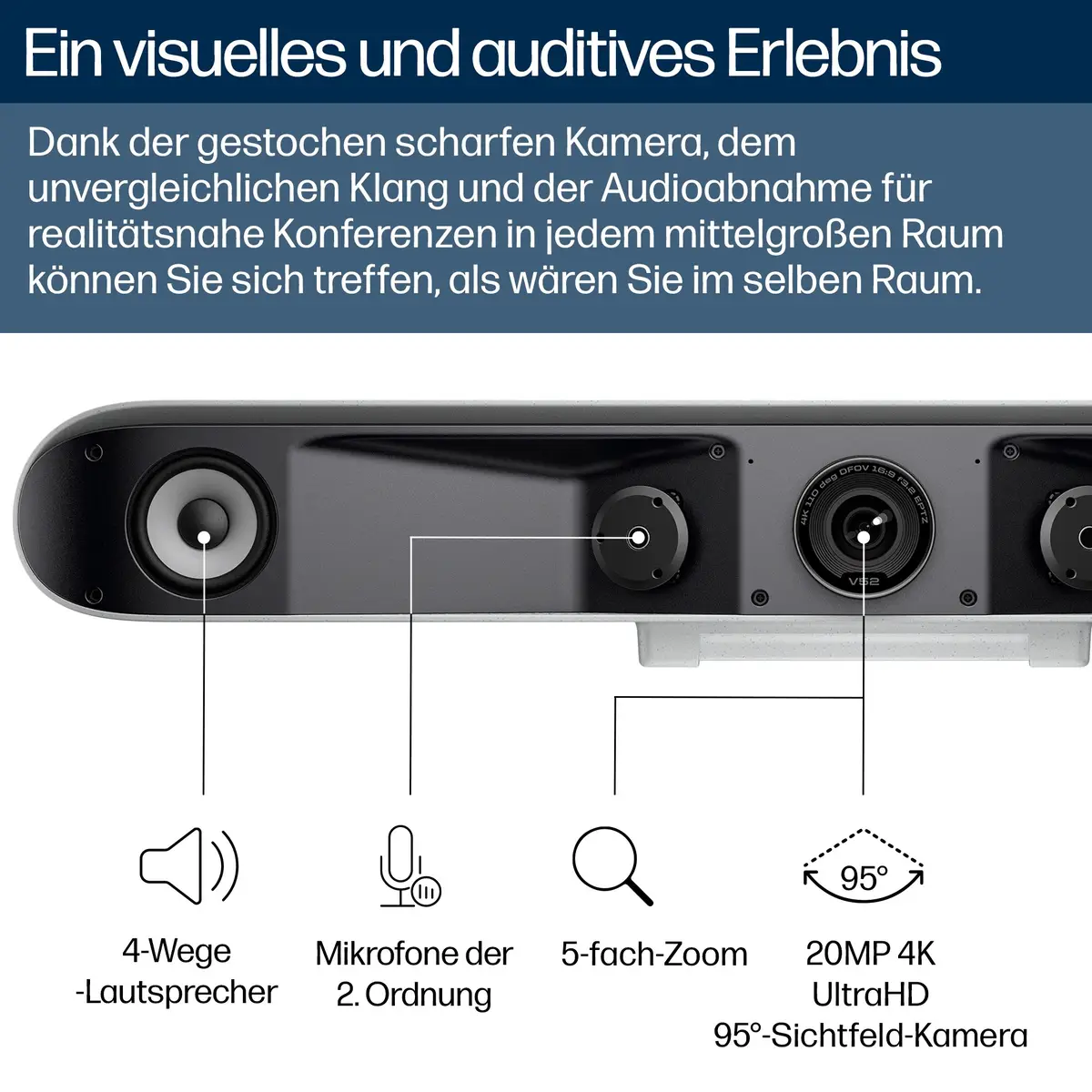 Poly Studio V52 USB-Videoleiste