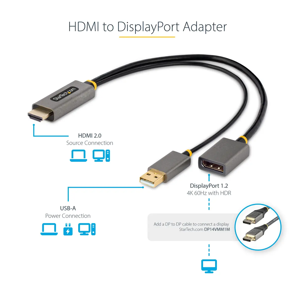 30cm HDMI auf DisplayPort Adapter/Kabel Aktiver 4K 60Hz HDMI 2.0 auf DP 1.2 Konverter HDR USB Busbetrieben HDMI zu DP