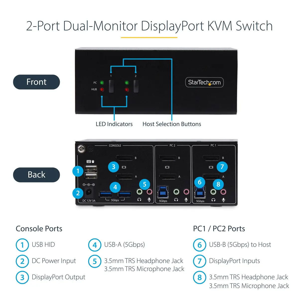 2-Port KVM Switch Dual Monitor DisplayPort 4K 60Hz 2xUSB 3.0 Hub und 2xUSB 2.0 HID Ports Hotkey/Drucktasten KVM Umschalter für Zwei Monitore 2 PC 2 Monitore TAA Konform ESD-Stufe 3 Geschutzt