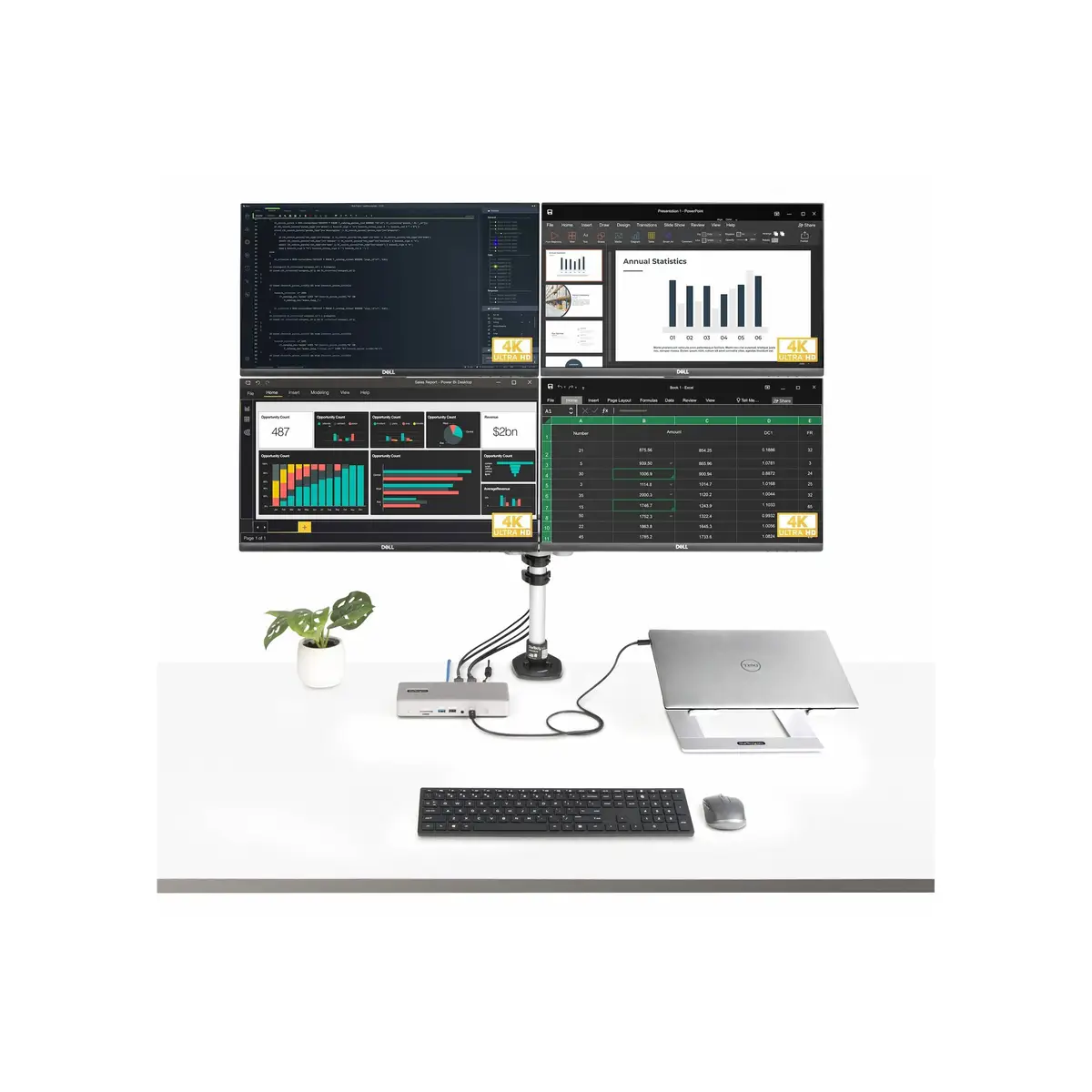 Thunderbolt 4 Dockingstation Multi Monitor Dock für 4 Monitore 2xHDMI/2x DP 7xUSB Hub 2.5 Gb Ethernet 98W Power Delivery USB4/USBC/TB3 Laptop Dock