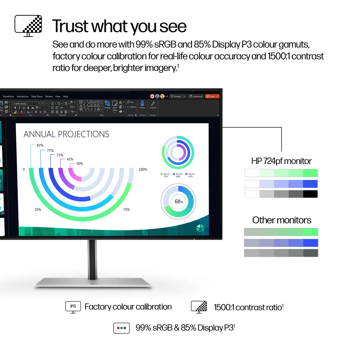 Serie 7 Pro 23,8 Zoll FHD-Monitor – 724pf, 60,5 cm (23.8"), 1920 x 1080 Pixel, Full HD, LCD, 5 ms, Schwarz, Silber