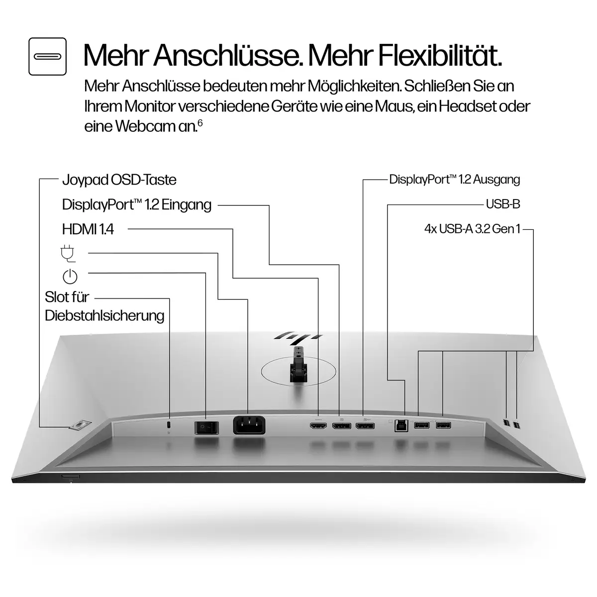 Serie 7 Pro 23,8 Zoll FHD-Monitor – 724pf, 60,5 cm (23.8"), 1920 x 1080 Pixel, Full HD, LCD, 5 ms, Schwarz, Silber