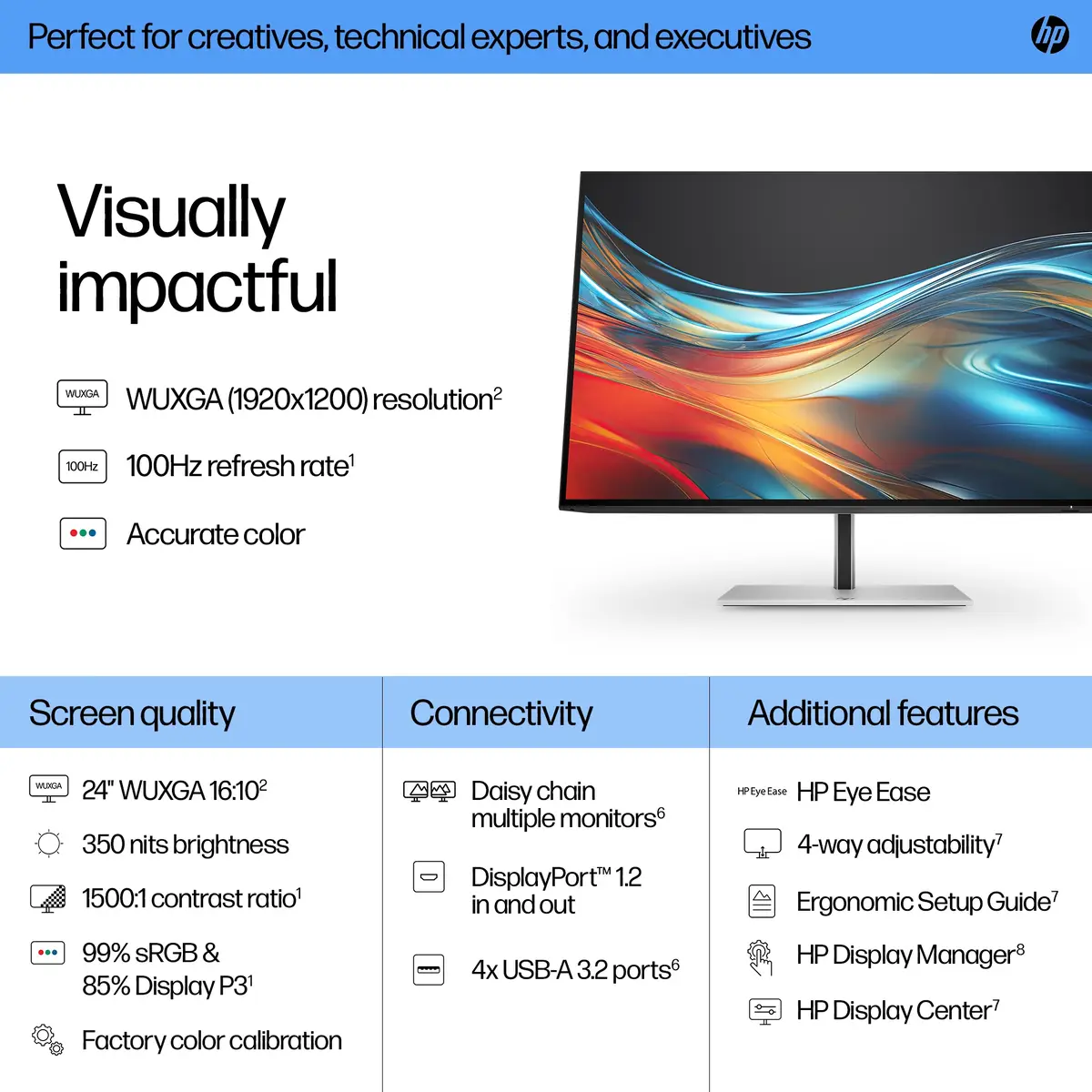 Serie 7 Pro 24 Zoll WUXGA-Monitor – 724pn, 61 cm (24"), 1920 x 1200 Pixel, WUXGA, LCD, 5 ms, Schwarz, Silber