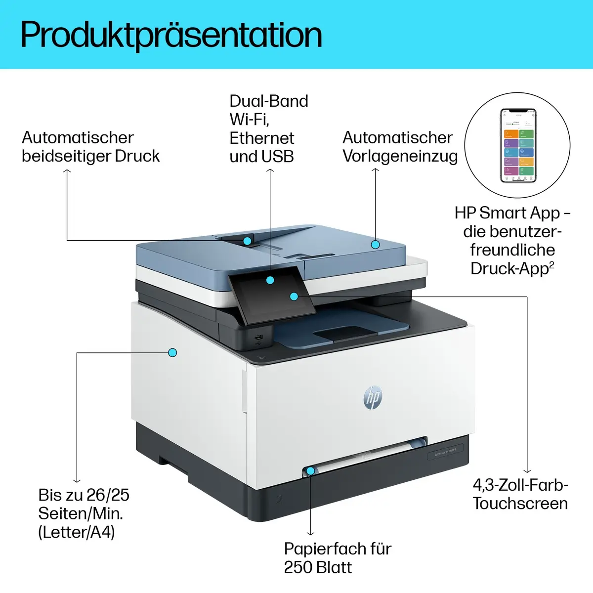 Color LaserJet Pro MFP 3302sdwg Multifunktionsdrucker Farbe