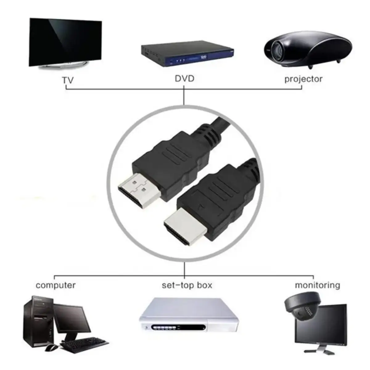 JLC RD30 HDMI 1.4 1080P (Male) to HDMI (Male) Cable – 1M – Black