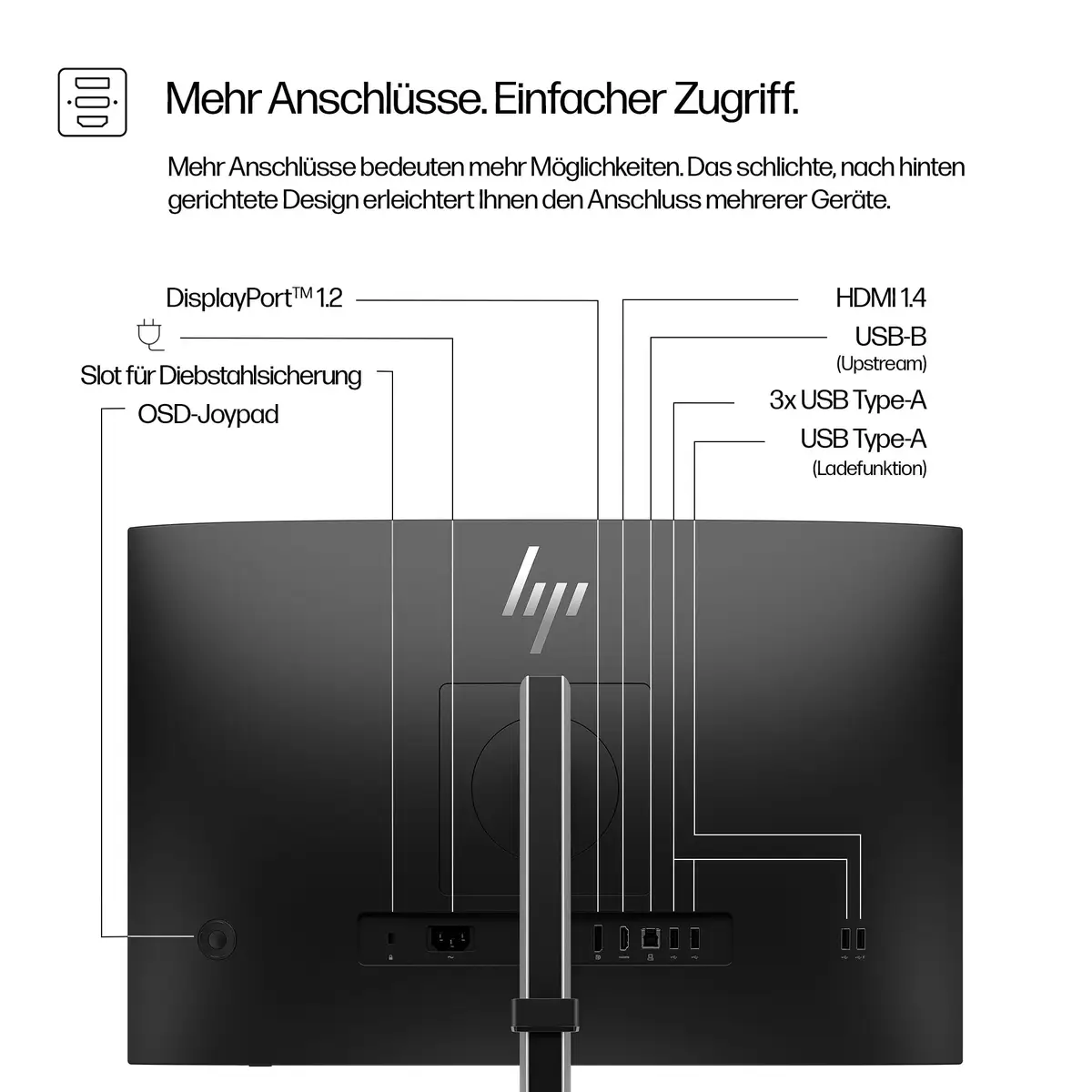 Series 5 Serie 5 Pro 24-Zoll-WUXGA-Monitor – 524pn, 61 cm (24"), 1920 x 1200 Pixel, WUXGA, LCD, 5 ms, Schwarz
