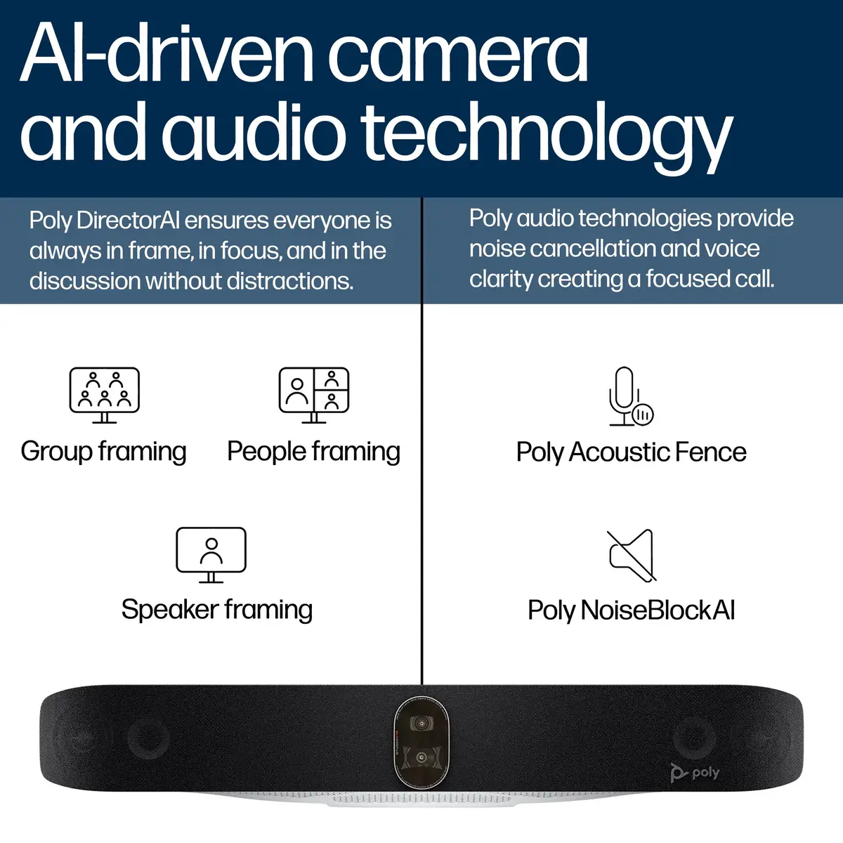 Poly Studio X72 All-In-One Video Bar EU