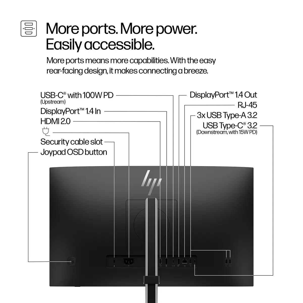 Series 5 Pro Serie 5 Pro 23,8-Zoll-FHD-USB-C-Monitor – 524pu, 60,5 cm (23.8"), 1920 x 1080 Pixel, Full HD, LCD, 5 ms, Schwarz, Silber