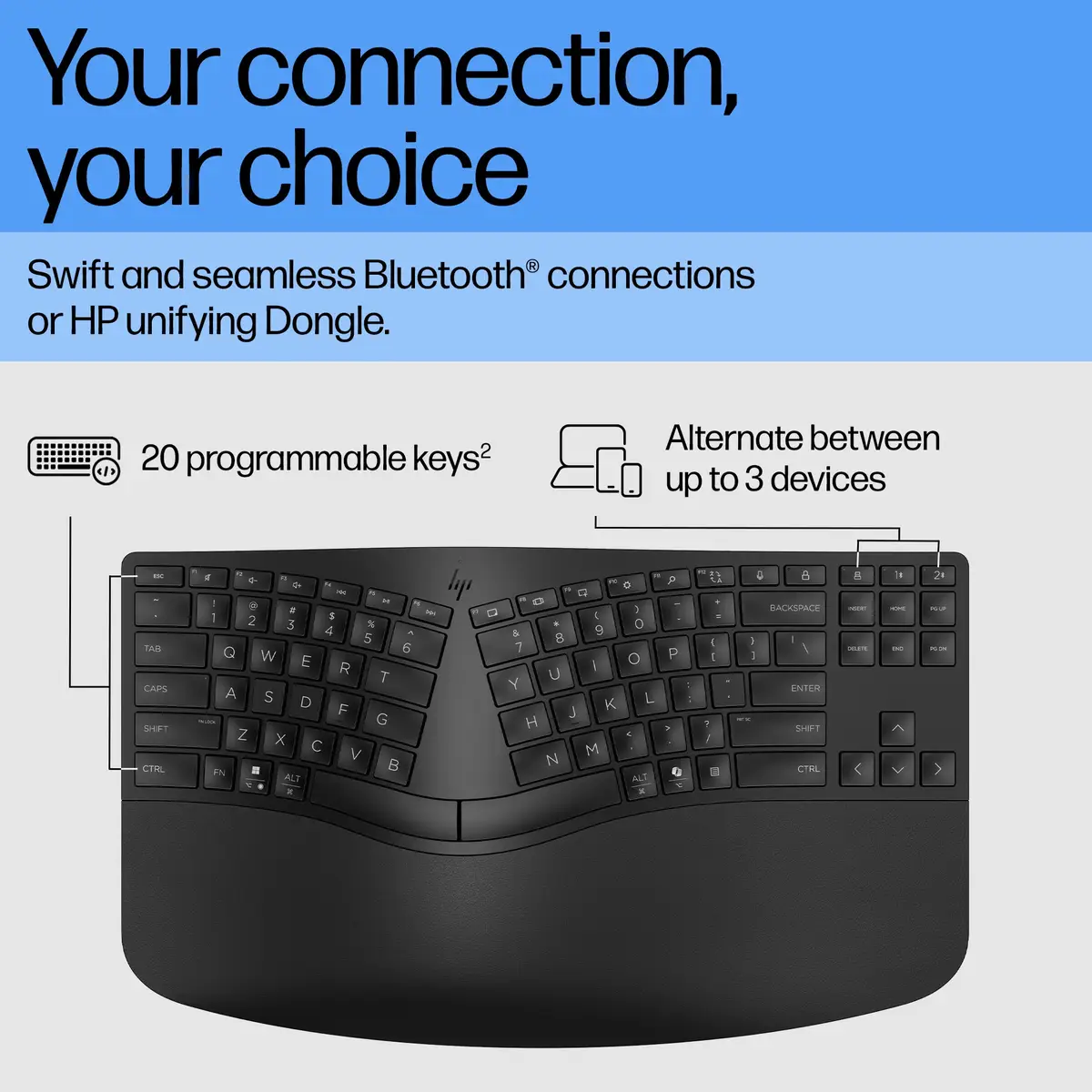965 BLK Ergonomic Wireless Keyboard, Volle Größe (100%), Kabellos, RF Wireless + Bluetooth, Membran Key Switch, Schwarz