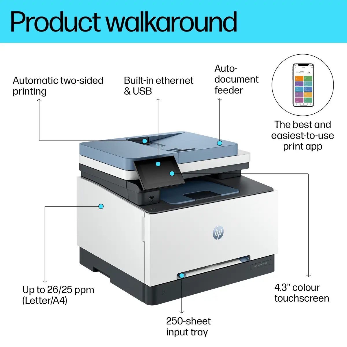 Color LaserJet Pro MFP 3302fdn Farblaserdruck 600x600dpi 25ppm Duplex
