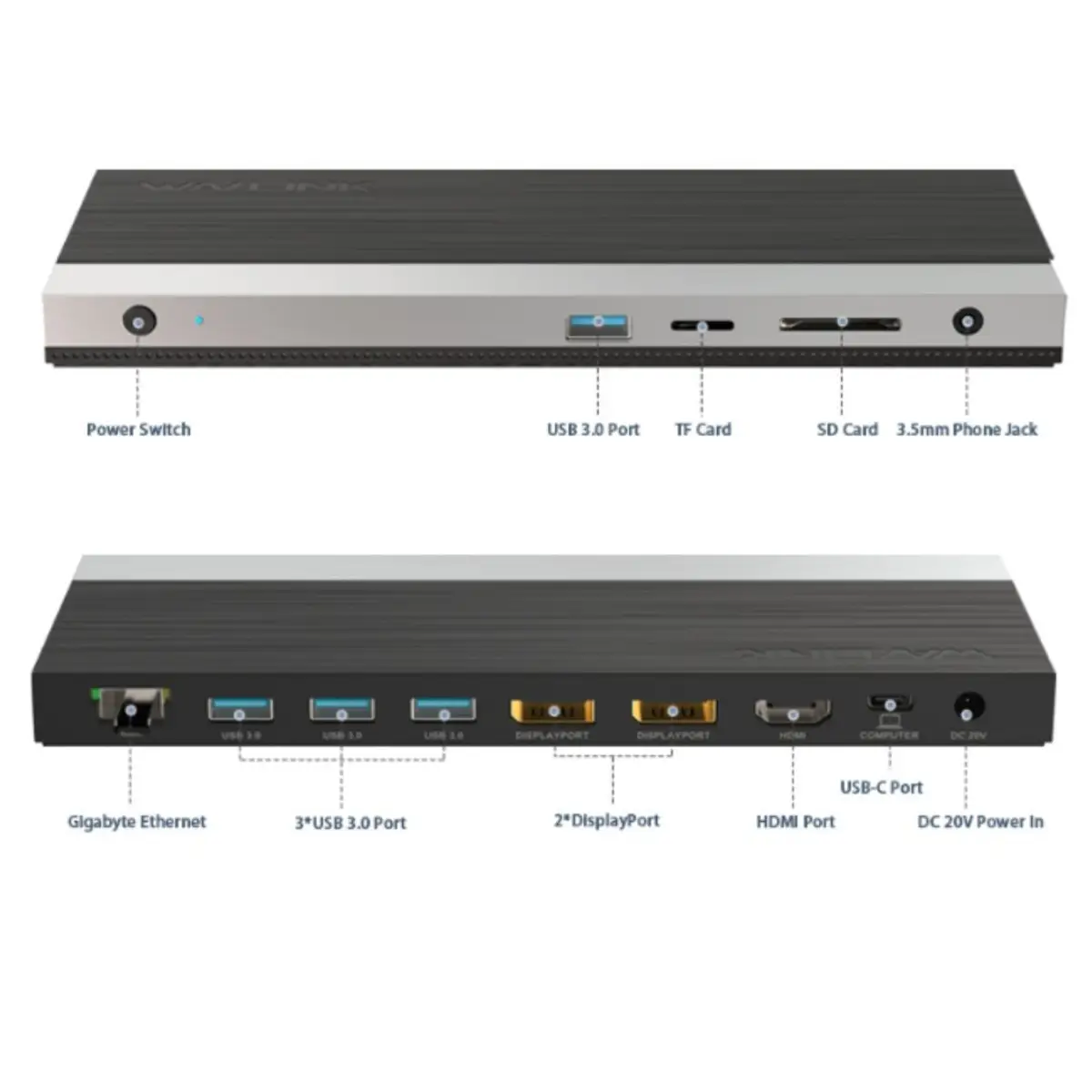 JLC Wavlink USB-C Triple Display 11-in-1 MST Docking Station with 100w Power Delivery