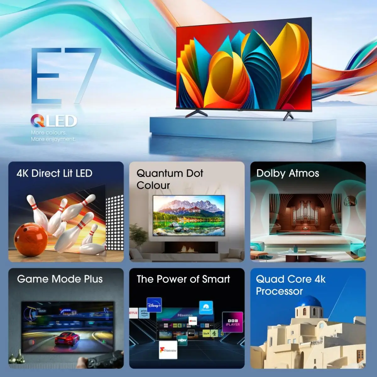 Smart-TV 55E77NQ 55" 4K UHD 3840x2160 16:9 4000:1 330 cd/m² 8 ms Schwarz