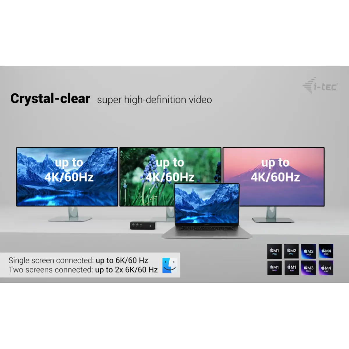 i-tec Thunderbolt5 Quattro Display Docking Station, 5x USB, 2.5 GLAN + Power Delivery 140W