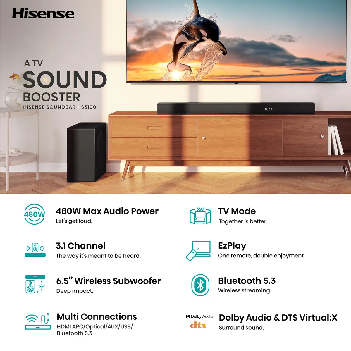 HS3100 Soundbar-Lautsprecher Schwarz 3.1 Kanäle 480 W