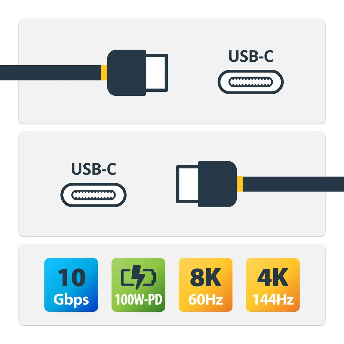 StarTech 1m USB-C Kabel, Rechtwinklig, USB 10Gbps, 100W (5A) PD, 8K 60Hz4K 144Hz DP Alt-Modus, Robustes Kabel, Thunderbolt-kompatibel
