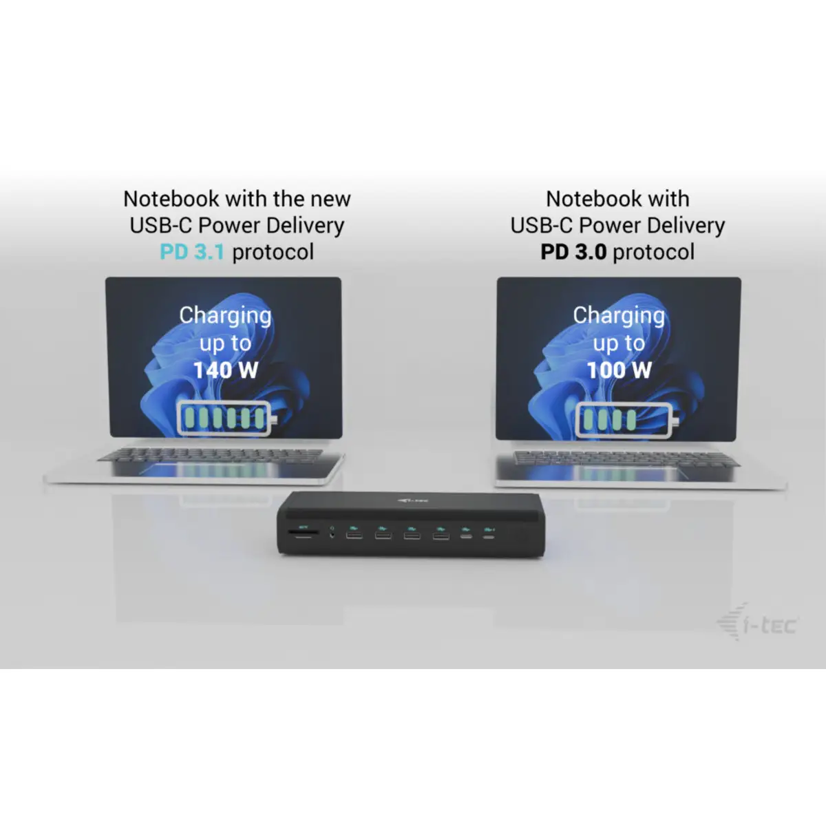 i-tec Universal 6x 4K Display Docking Station, Power Delivery 140W