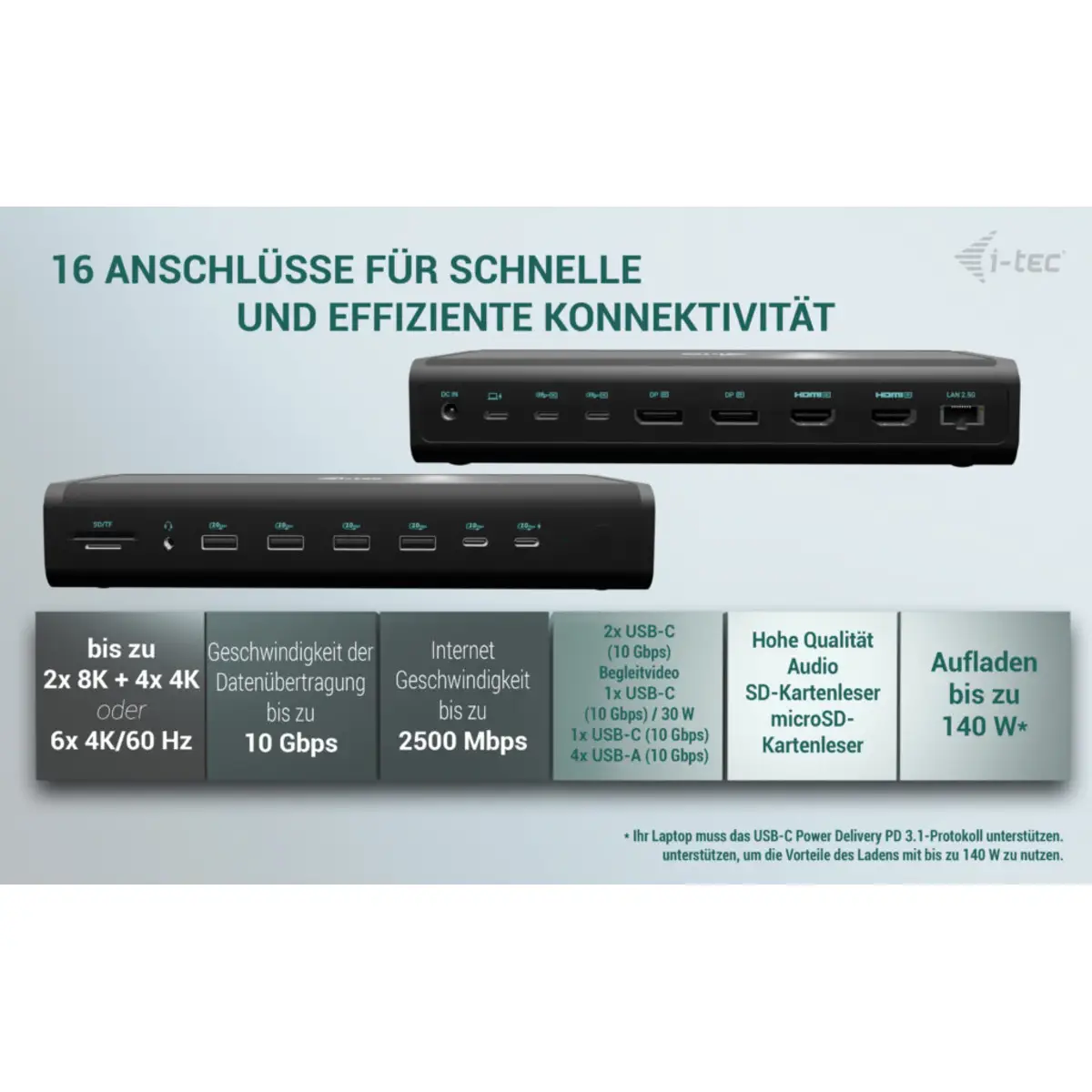 i-tec Universal 6x 4K Display Docking Station, Power Delivery 140W