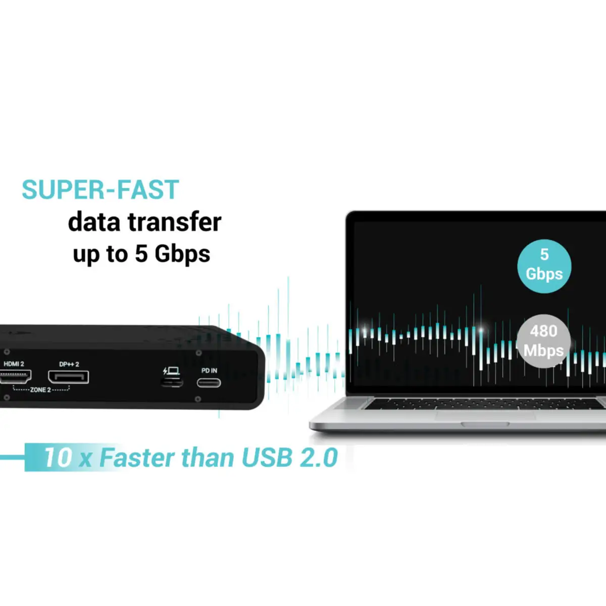 i-tec Universal Dual 4K Display Docking Station, PD 85W