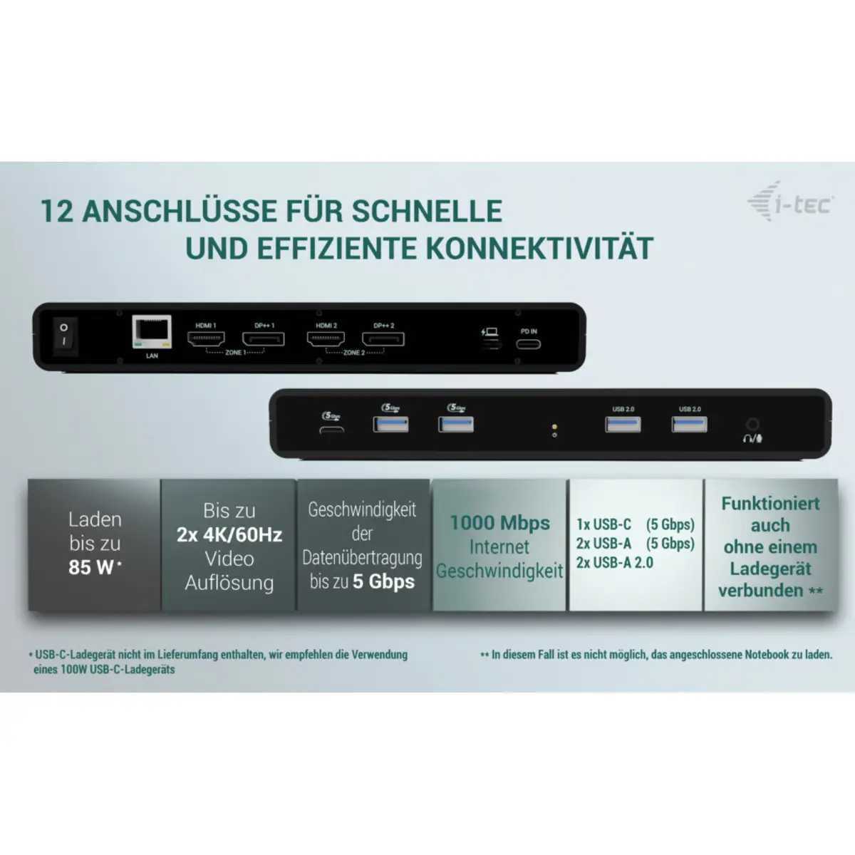 i-tec Universal Dual 4K Display Docking Station, PD 85W