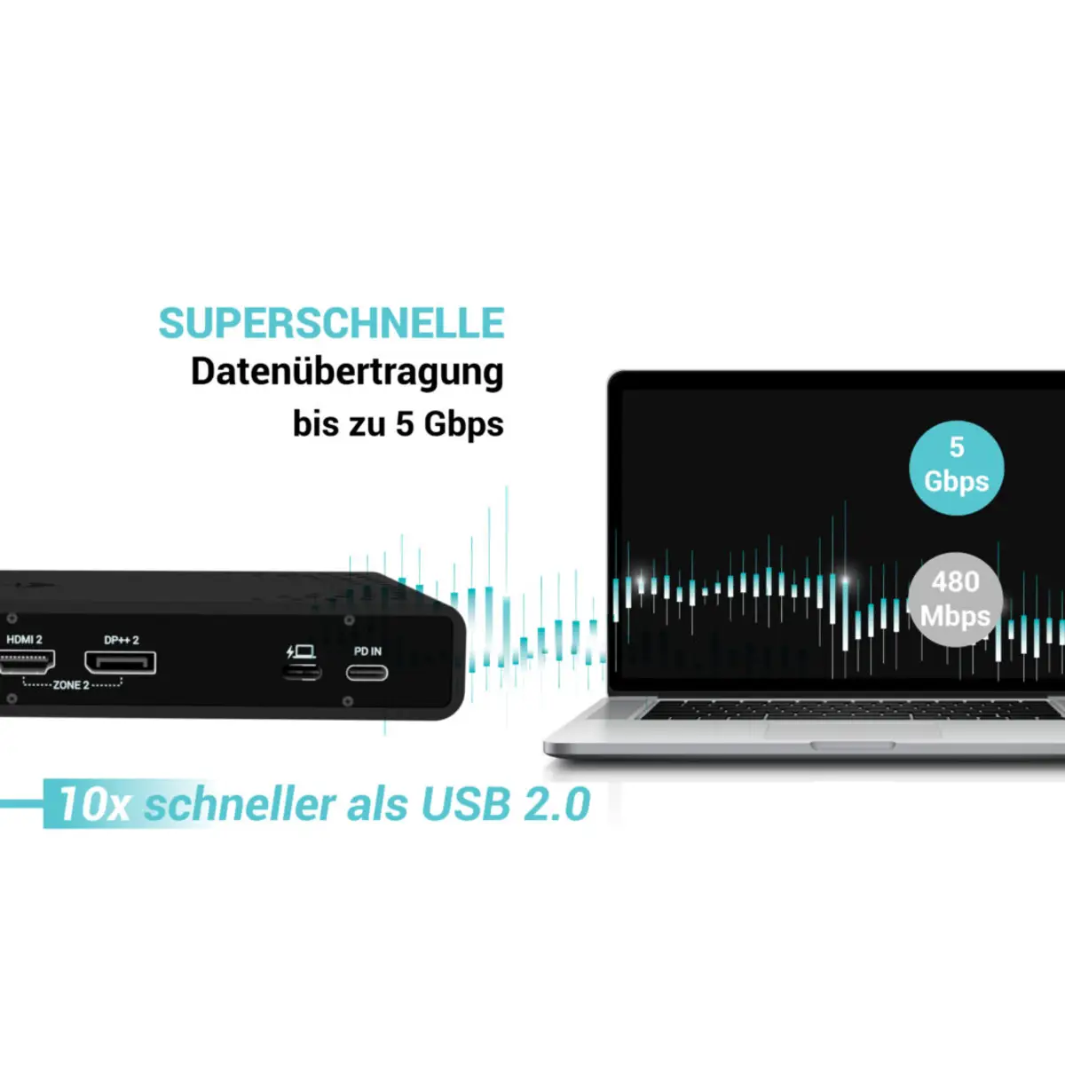 i-tec Universal Dual 4K Display Docking Station, PD 85W