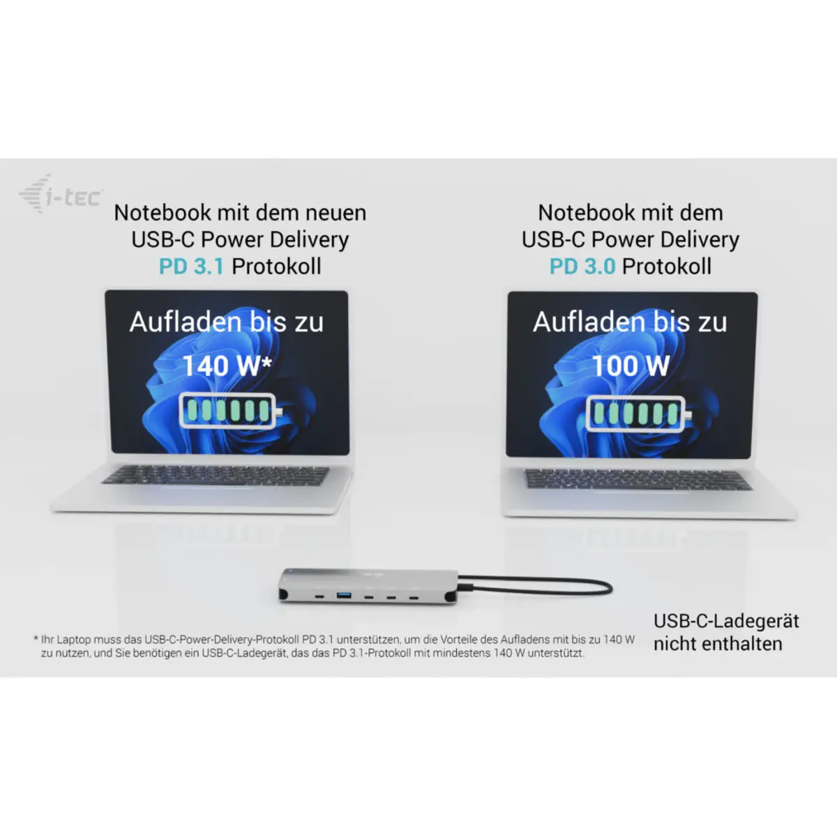 i-tec USB-C Metal Nano 3x Display Dock, 2x HDMI 1x USB-C video with PD 140W + USB-C Charger 140W
