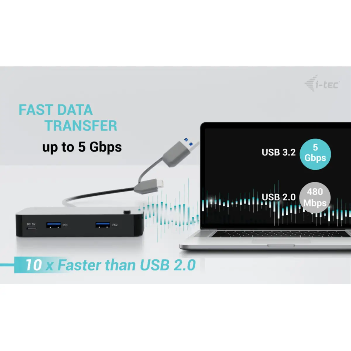 i-tec Universal KVM HUB 2x USB-C + 2x USB-A 3.0 Port