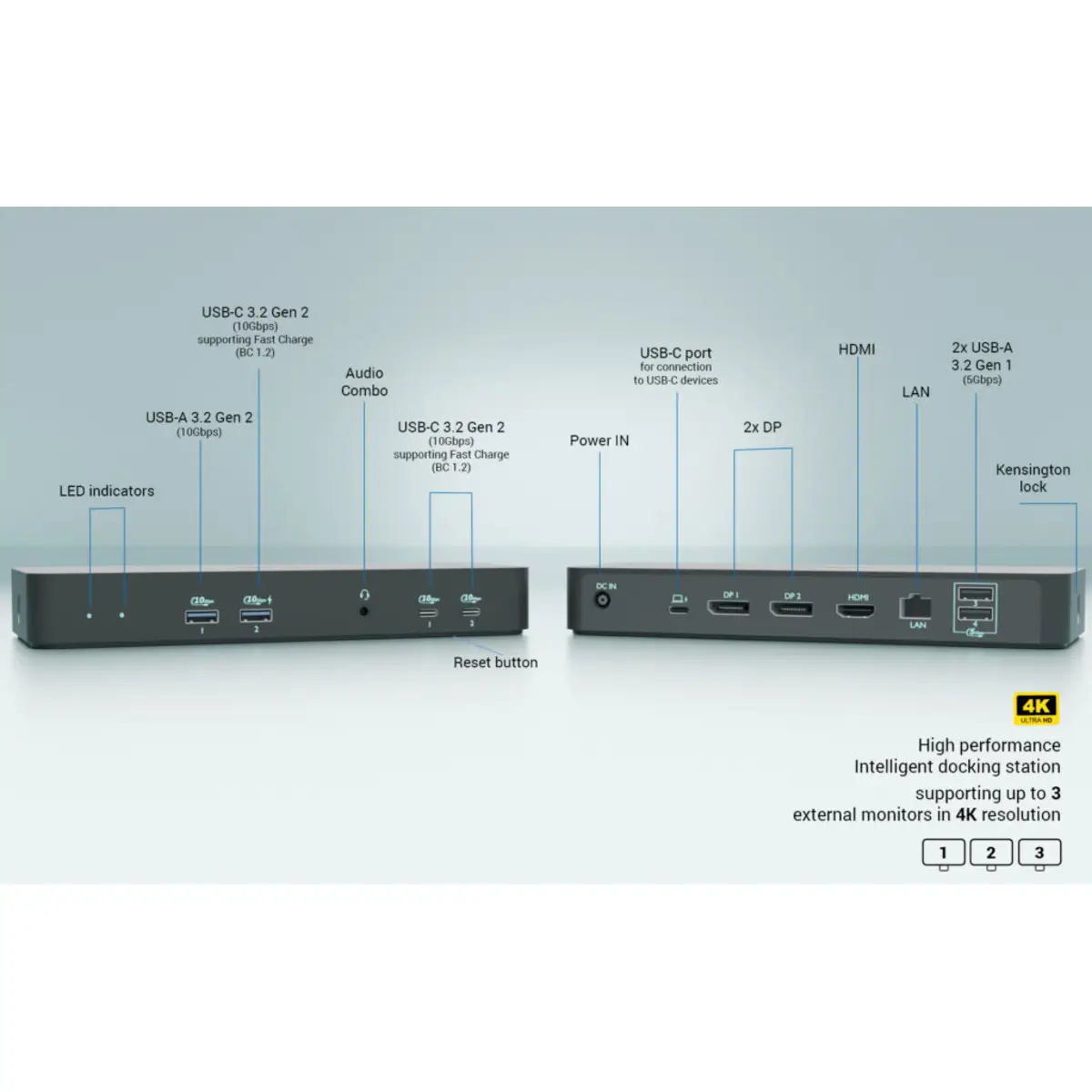 i-tec USB-C Intelligent Triple Display Docking Station, Power Delivery 100W