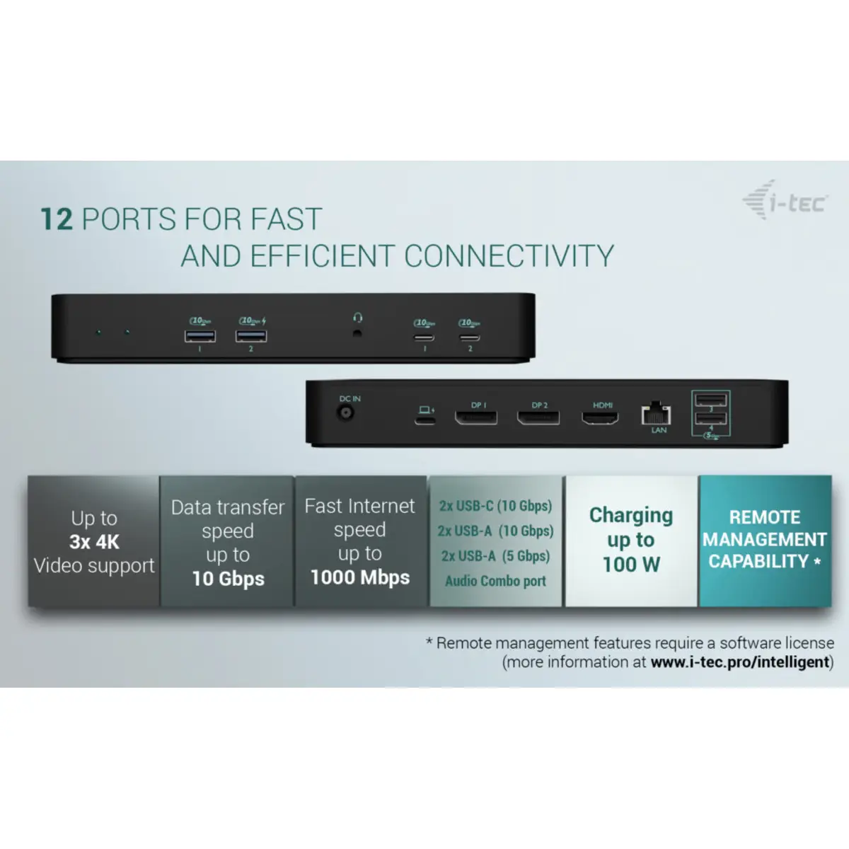 i-tec USB-C Intelligent Triple Display Docking Station, Power Delivery 100W